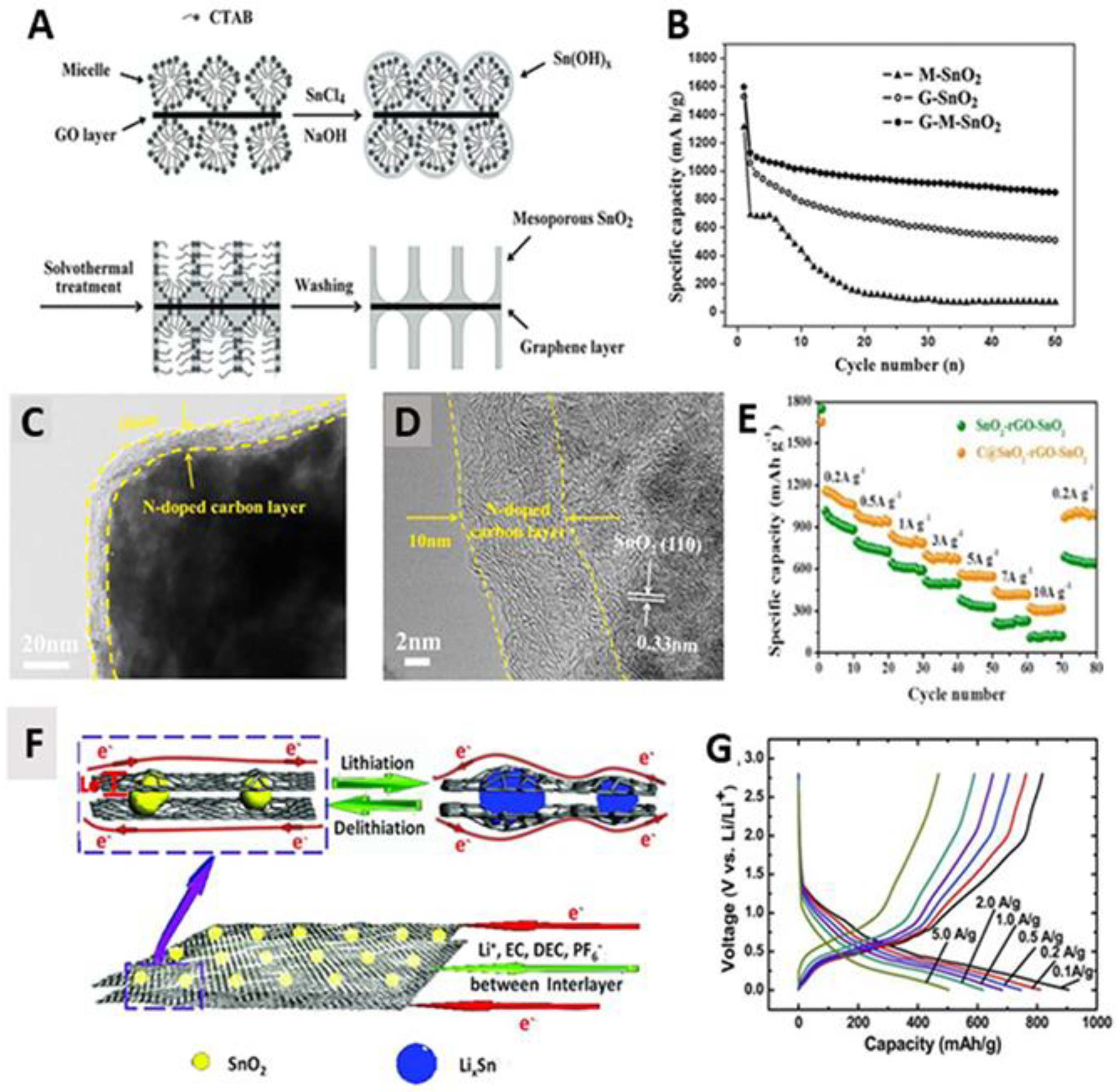 Materials 14 02597 g012