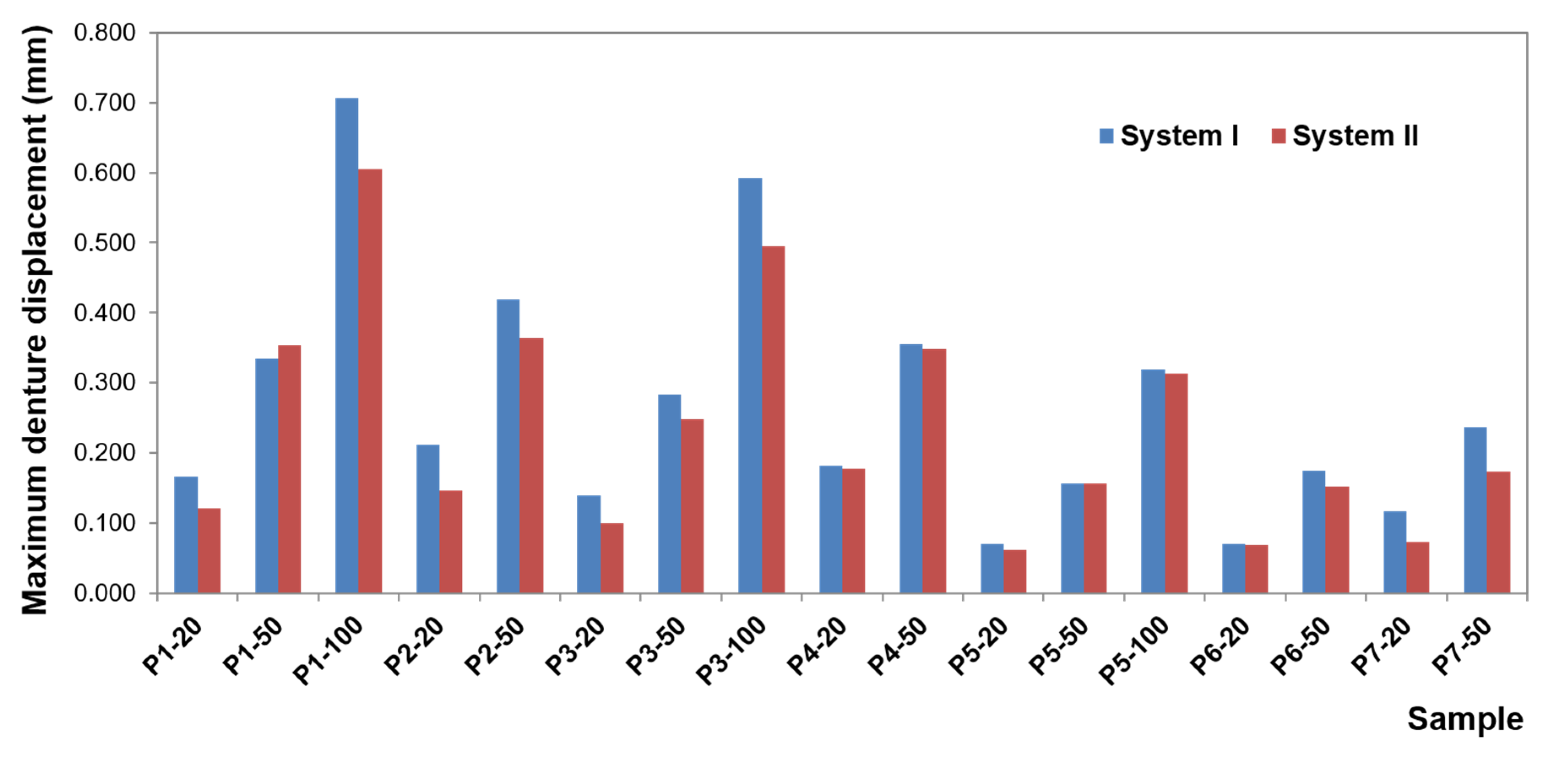 Materials 14 02598 g008