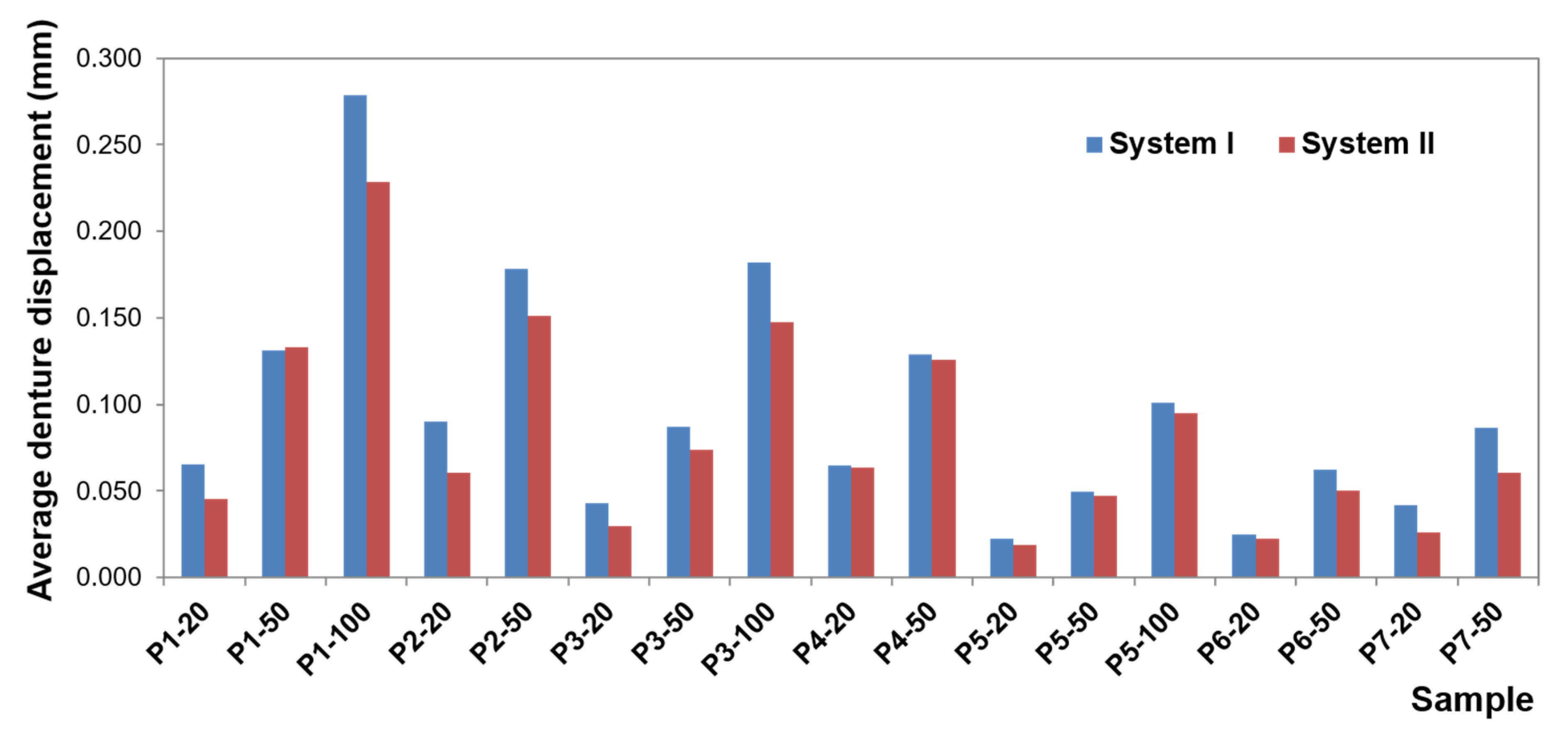 Materials 14 02598 g009