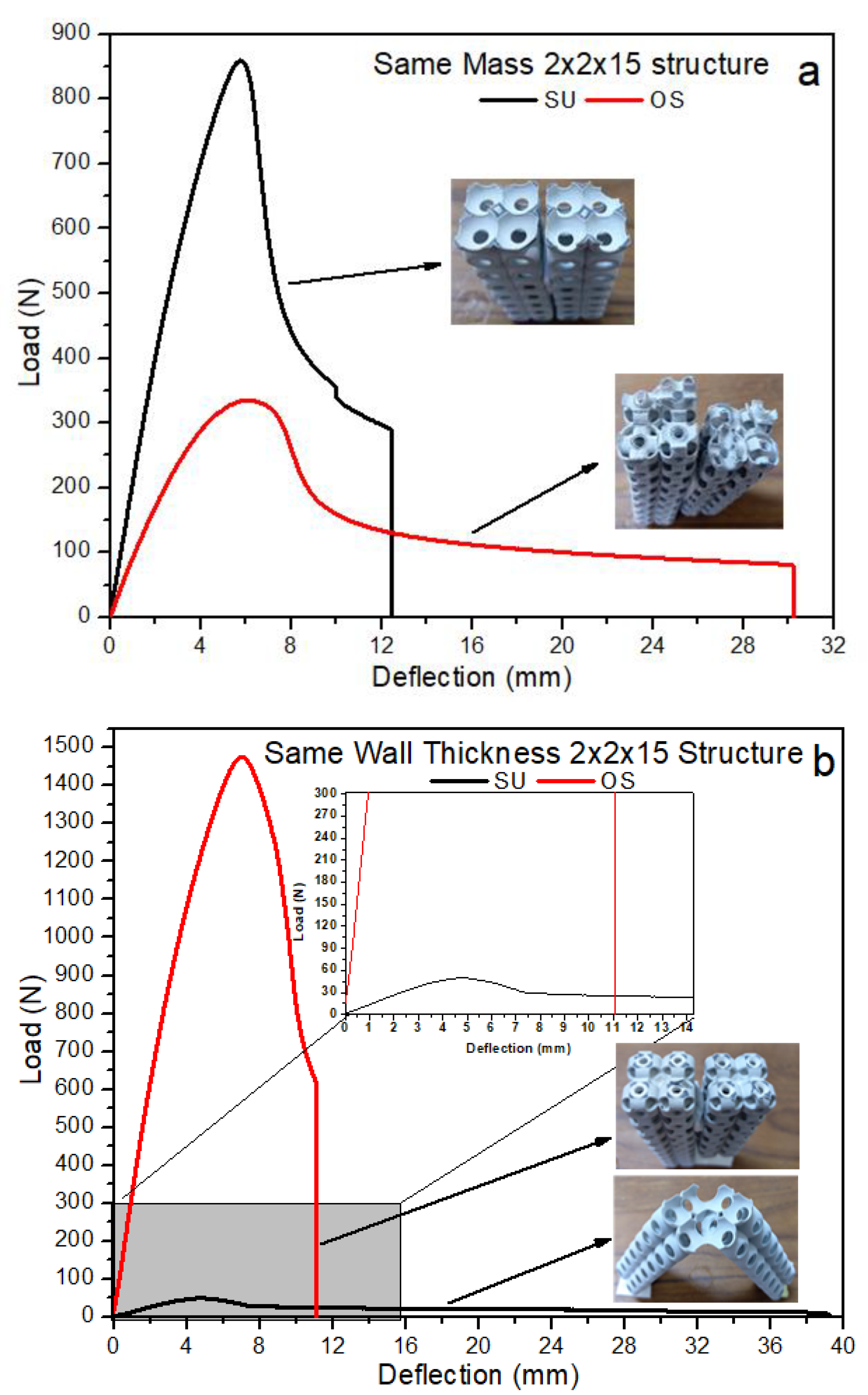 Materials 14 02599 g008 Materials 14 02599 g008