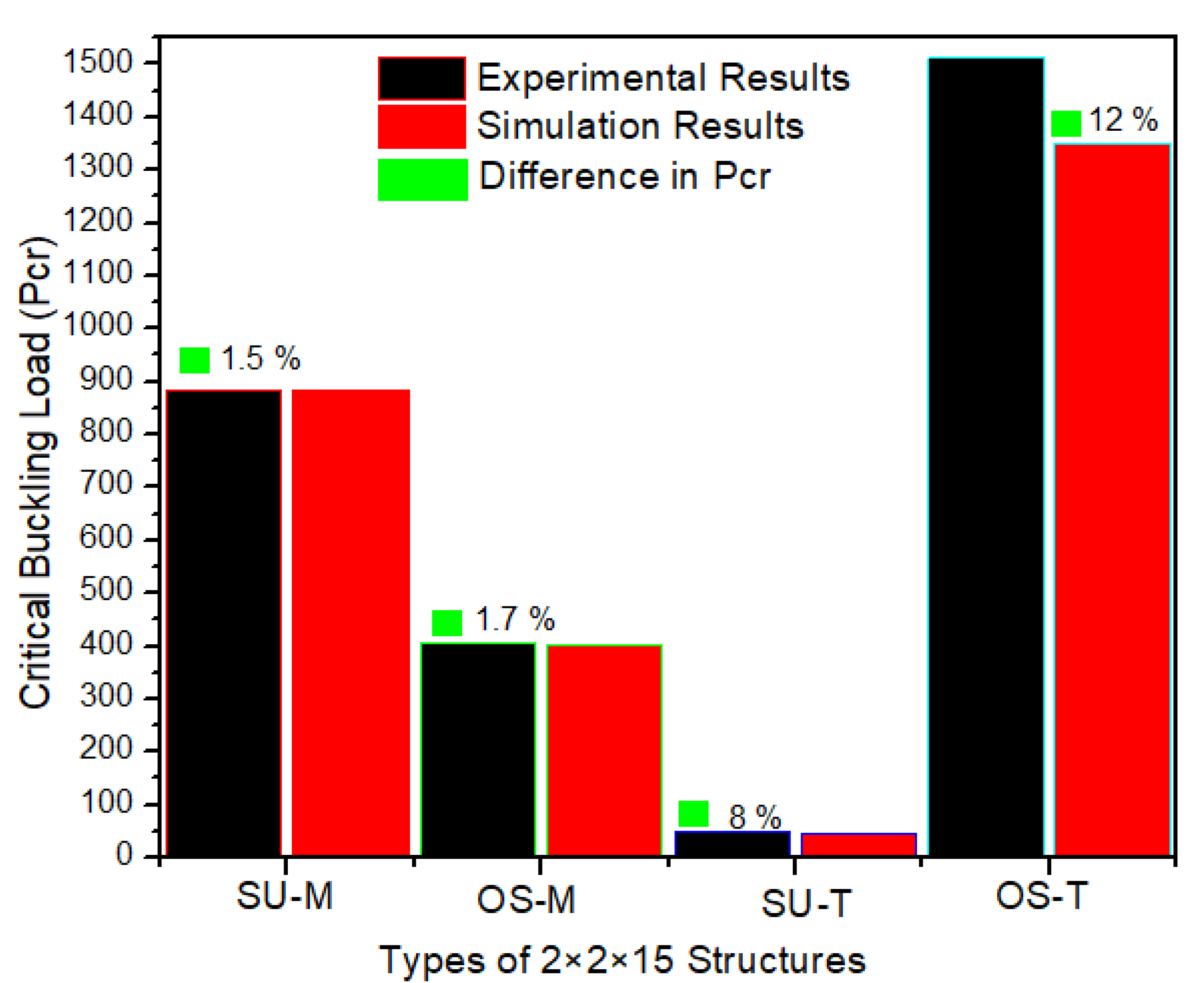 Materials 14 02599 g014 Materials 14 02599 g014