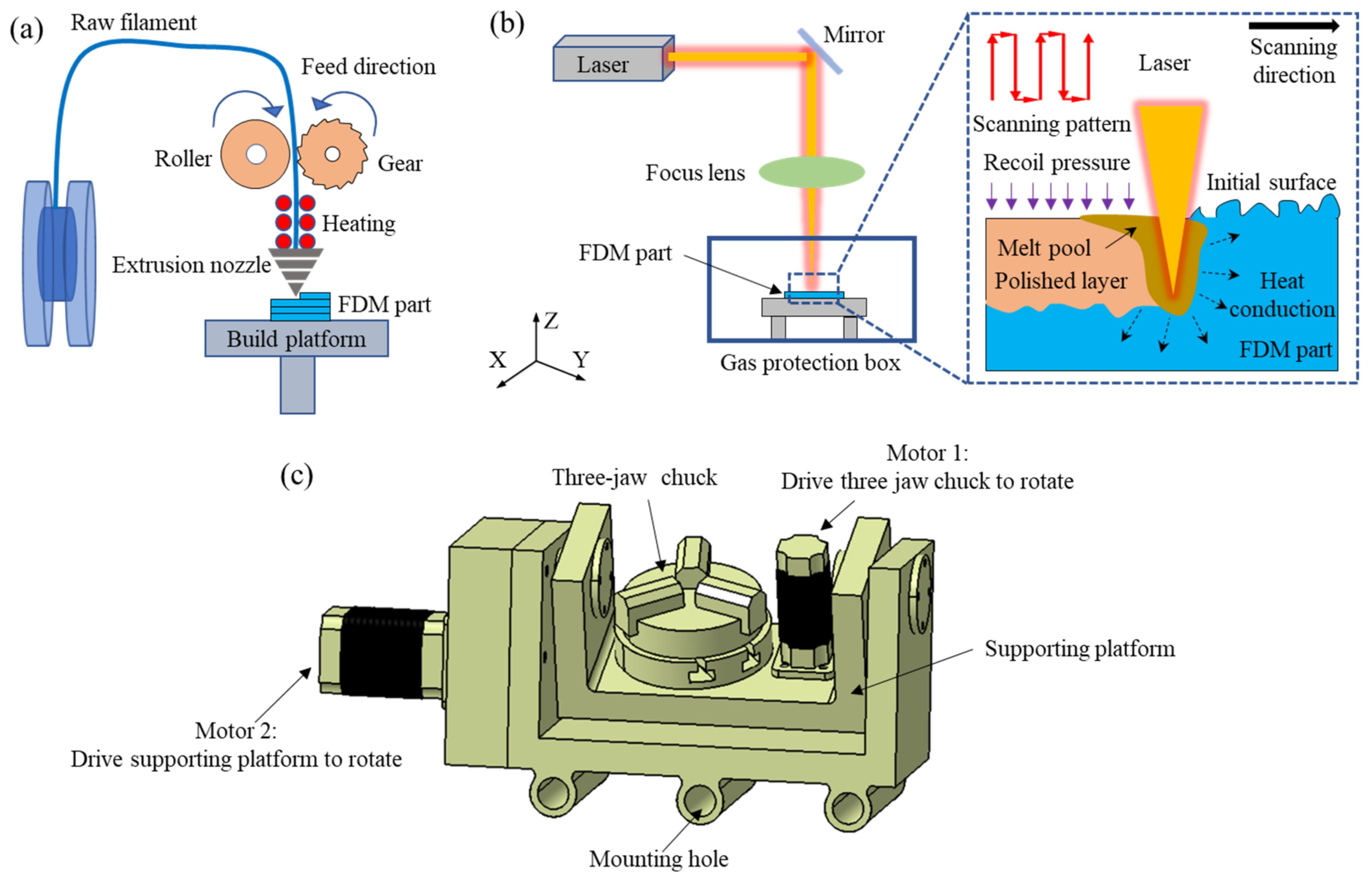 Materials 14 02601 g002 Materials 14 02601 g002