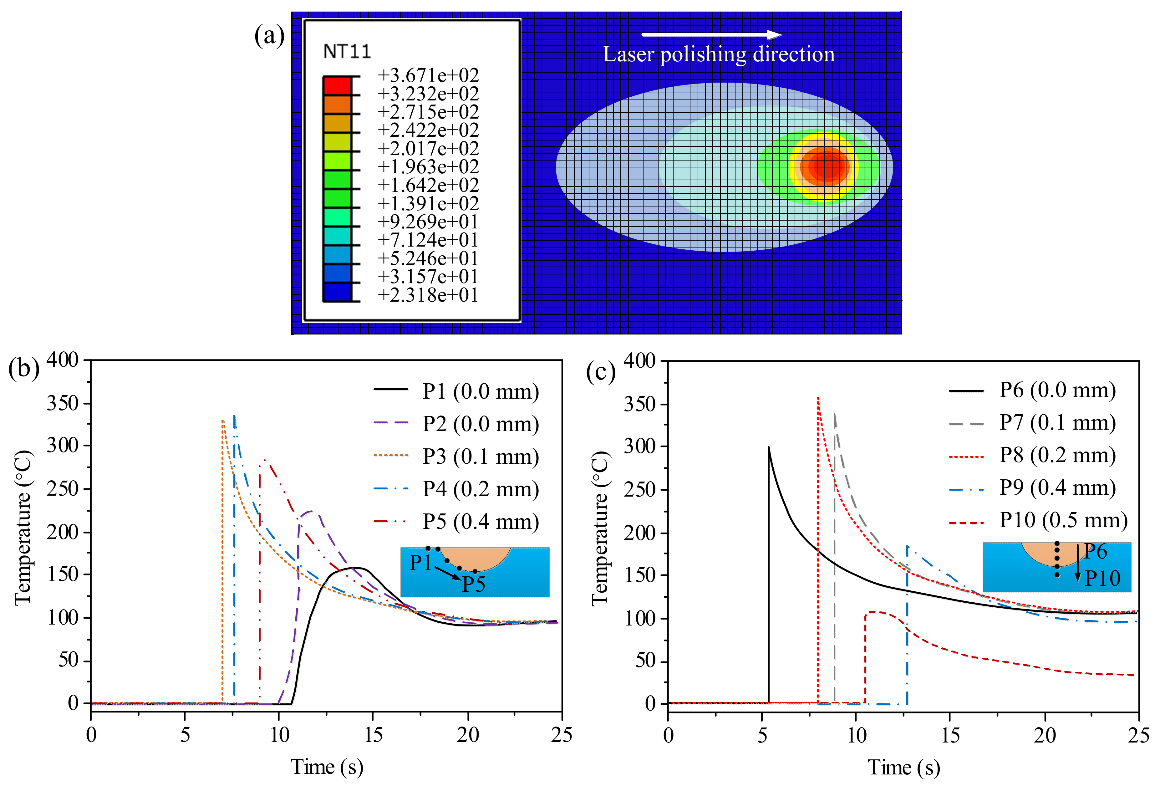 Materials 14 02601 g003 Materials 14 02601 g003