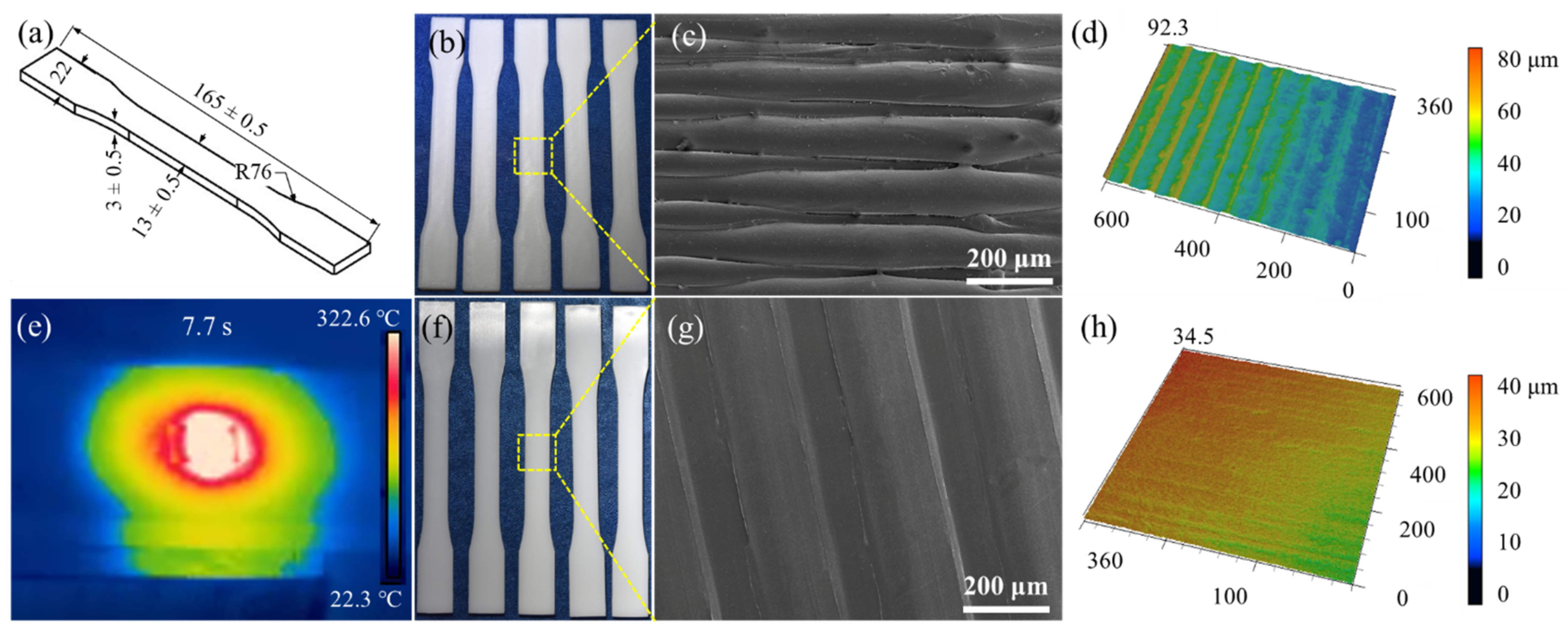 Materials 14 02601 g004 Materials 14 02601 g004