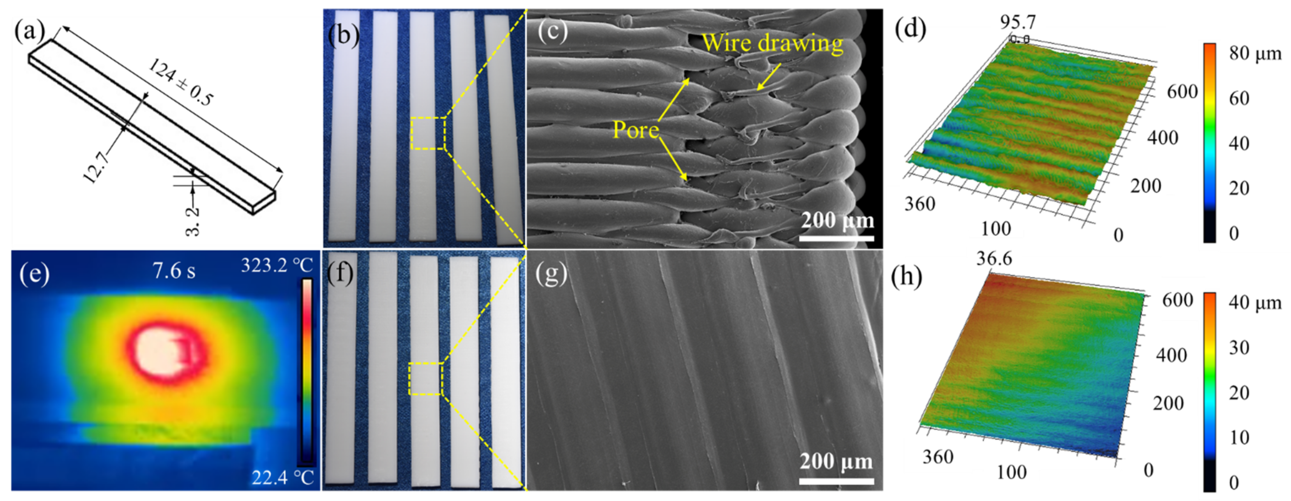 Materials 14 02601 g005 Materials 14 02601 g005