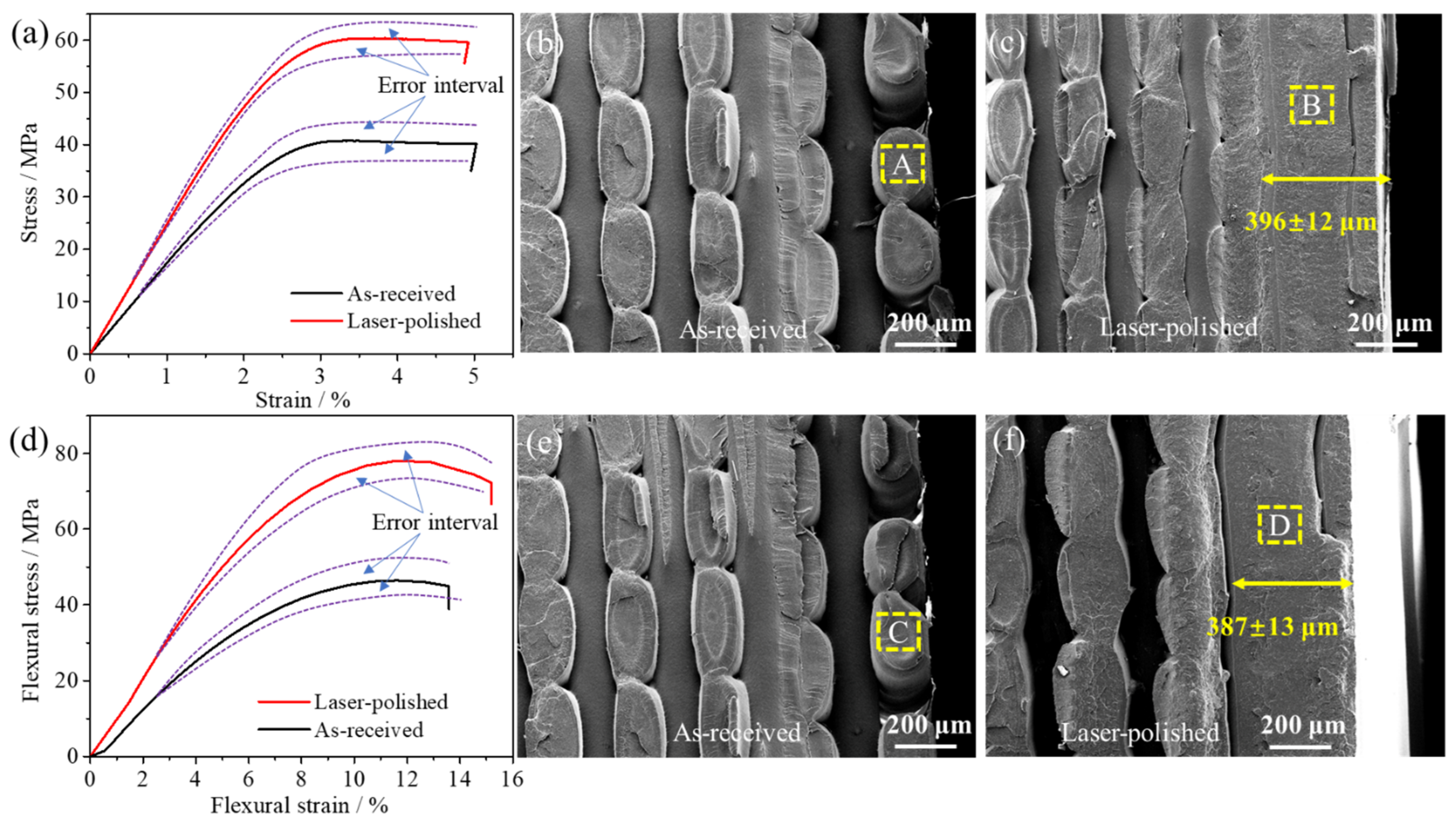 Materials 14 02601 g006 Materials 14 02601 g006