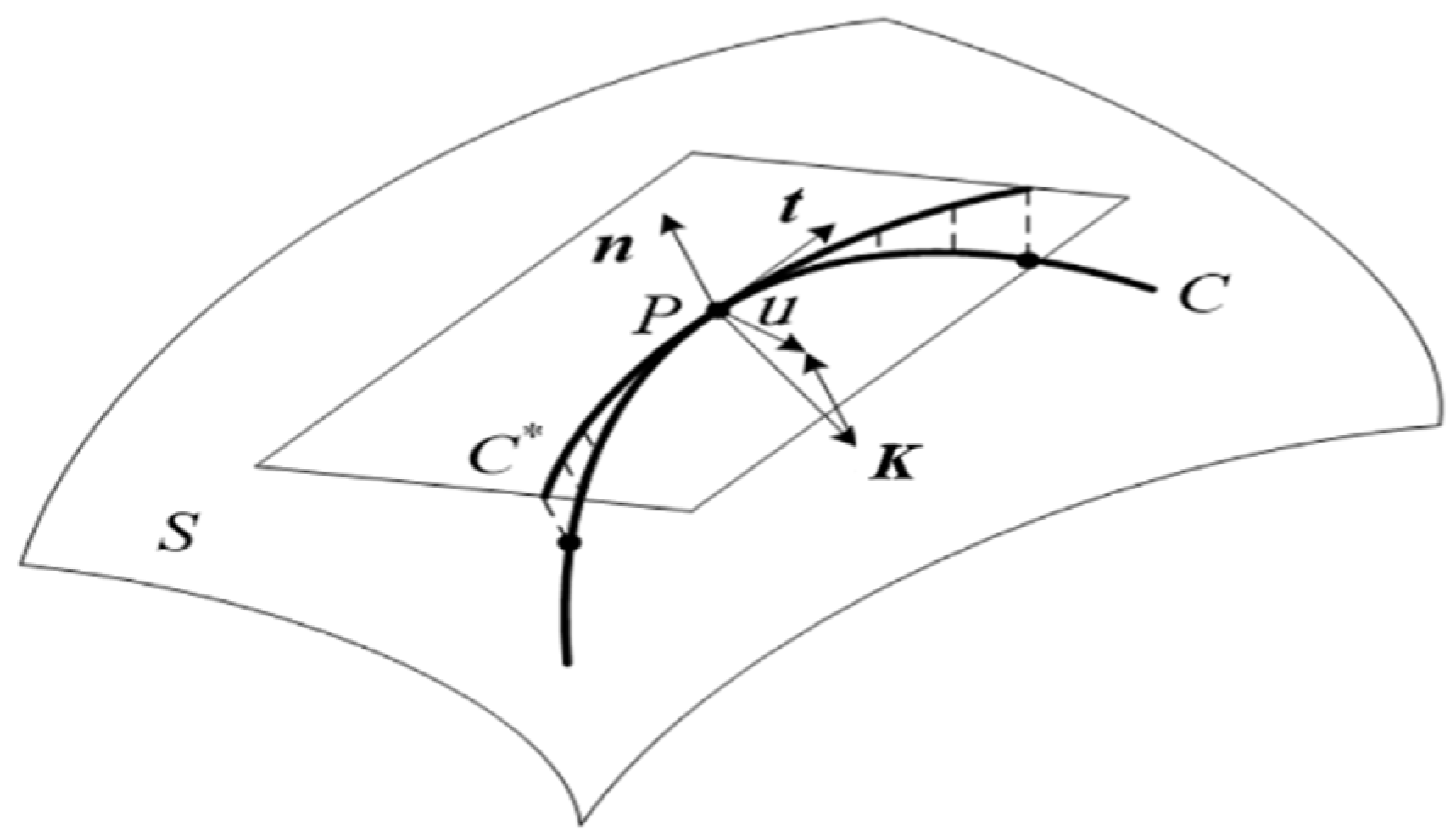 Materials 14 02602 g001