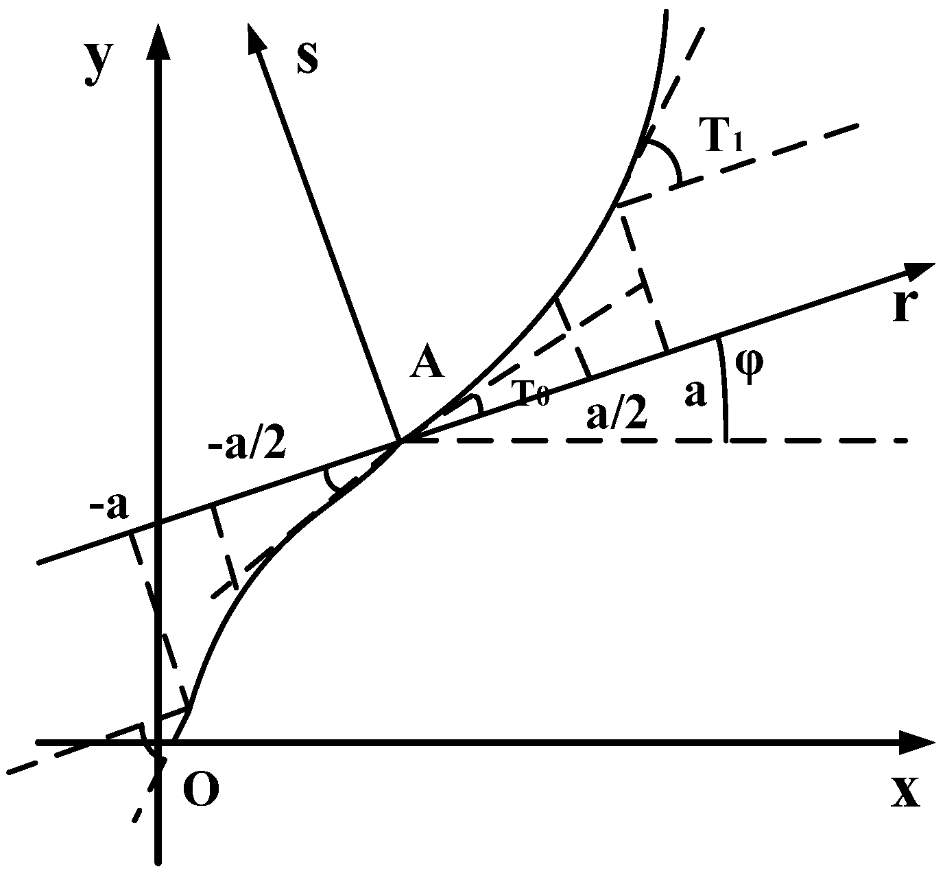Materials 14 02602 g004