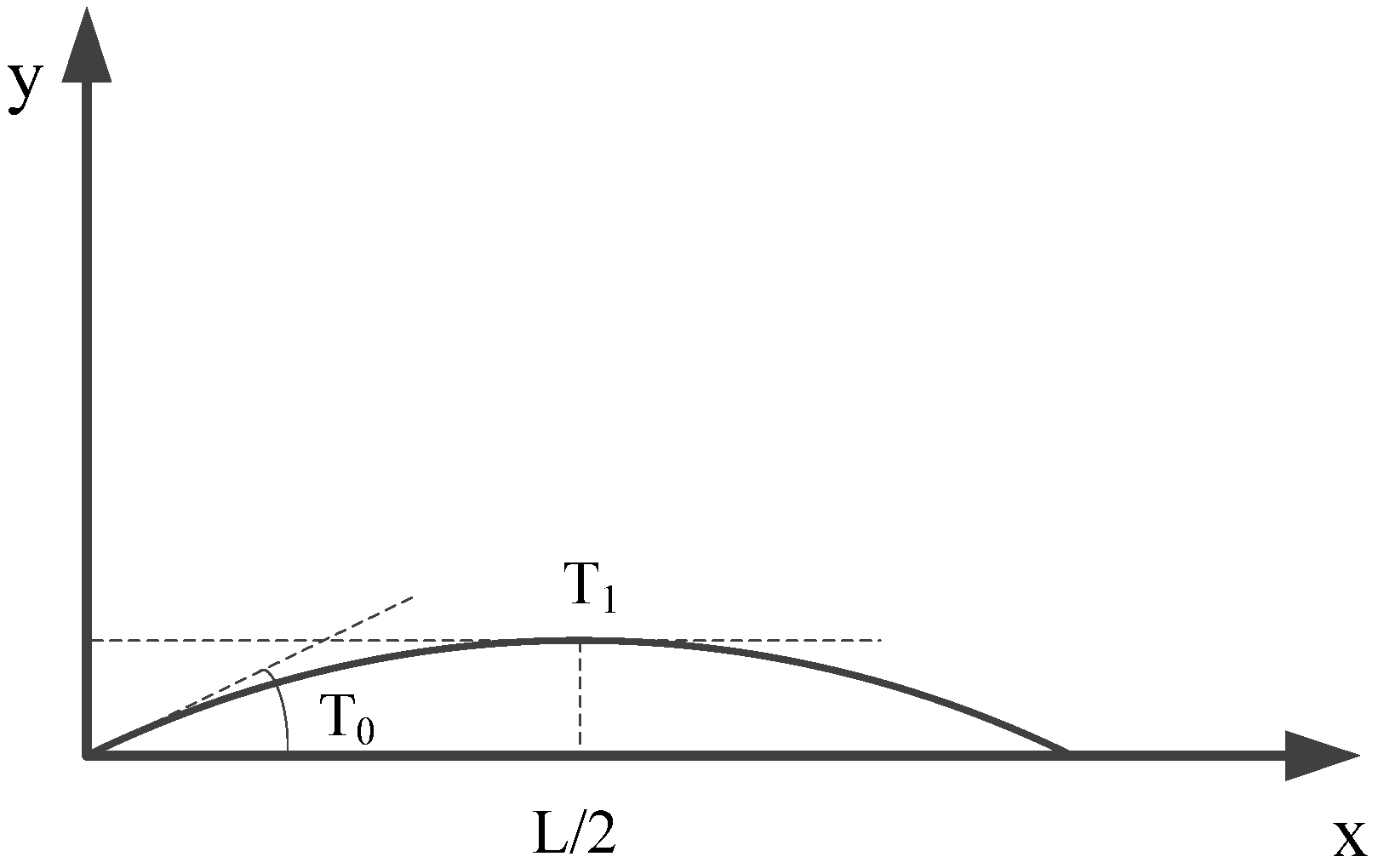 Materials 14 02602 g005