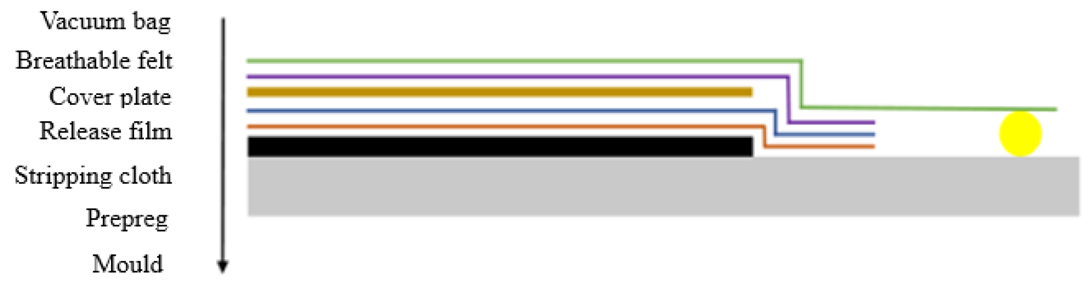 Materials 14 02602 g008