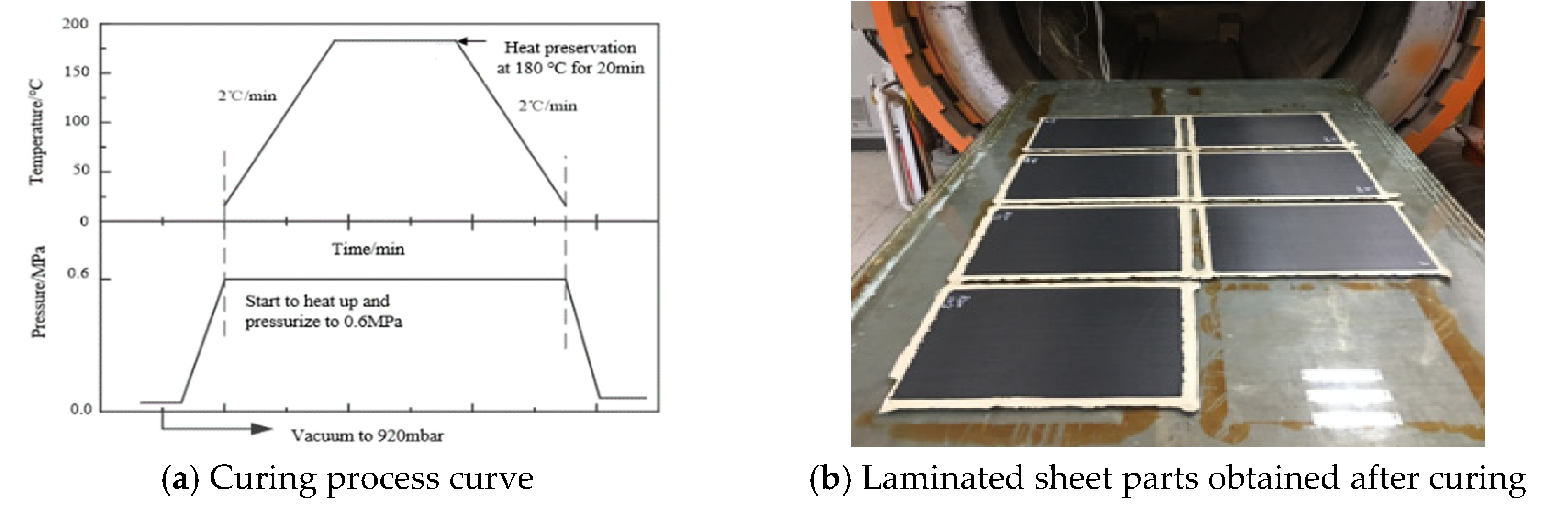 Materials 14 02602 g009