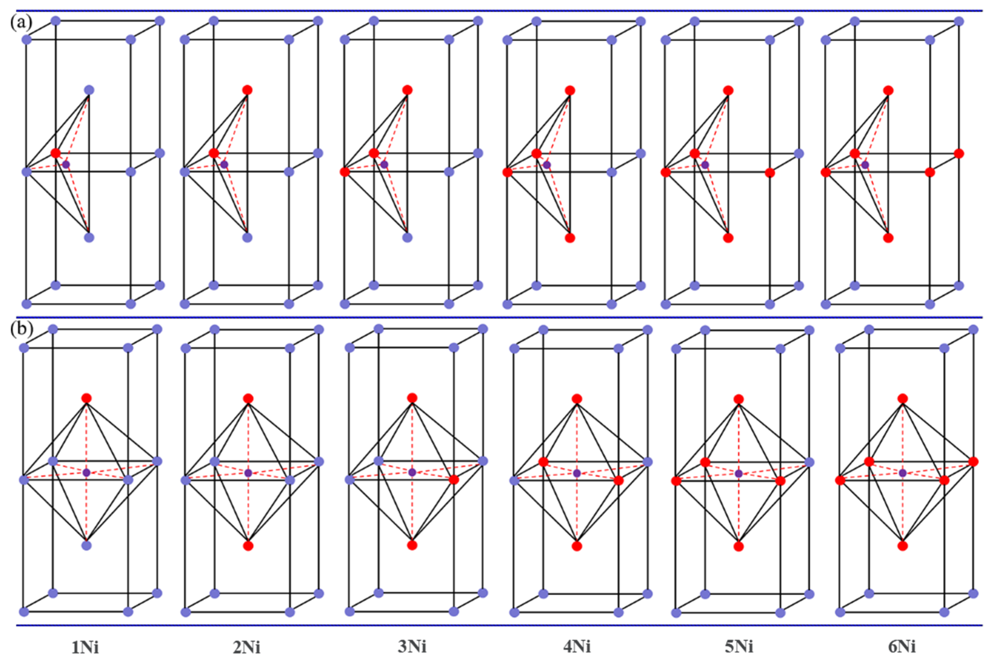 Materials 14 02603 g003 Materials 14 02603 g003