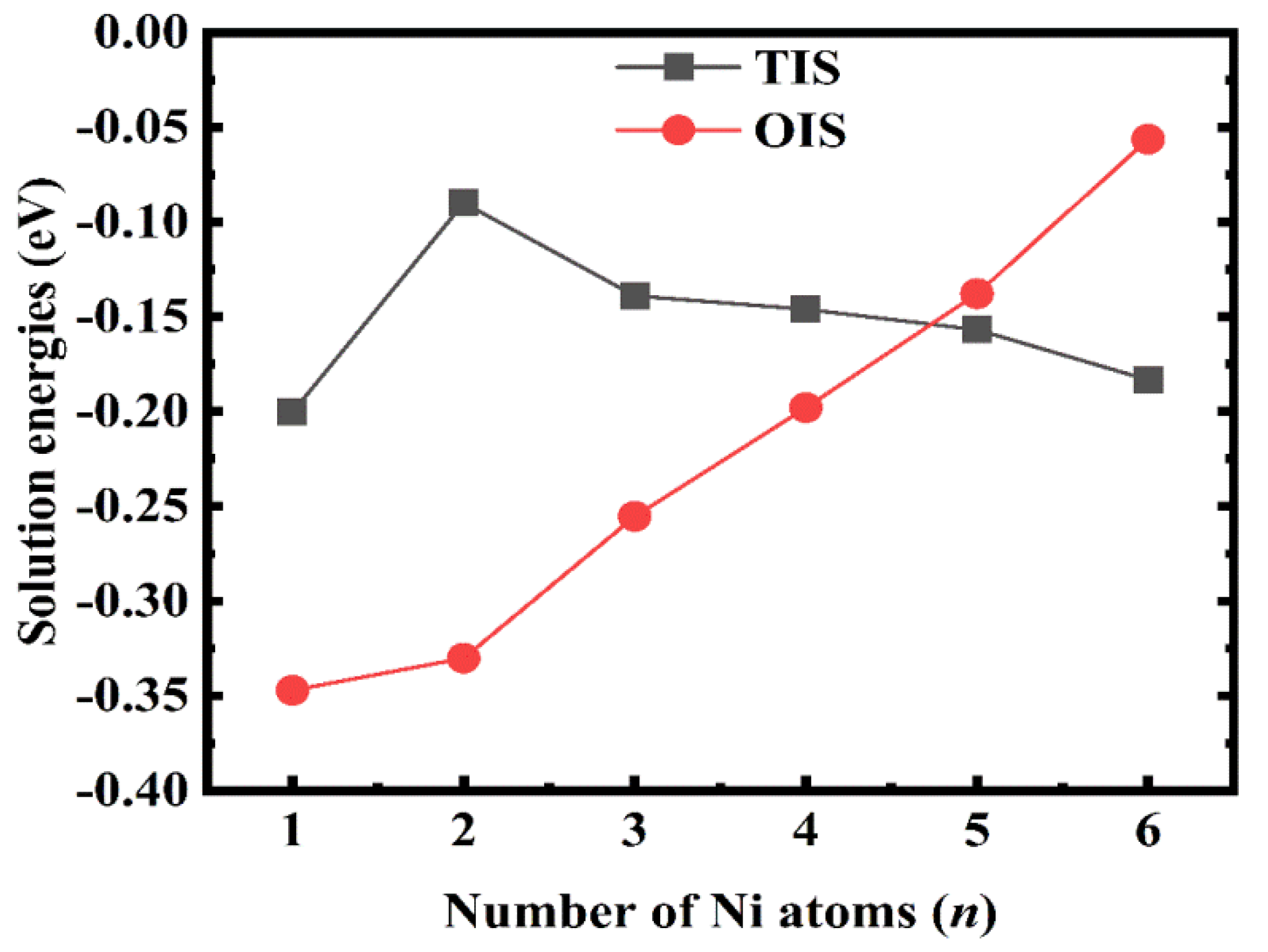 Materials 14 02603 g004 Materials 14 02603 g004