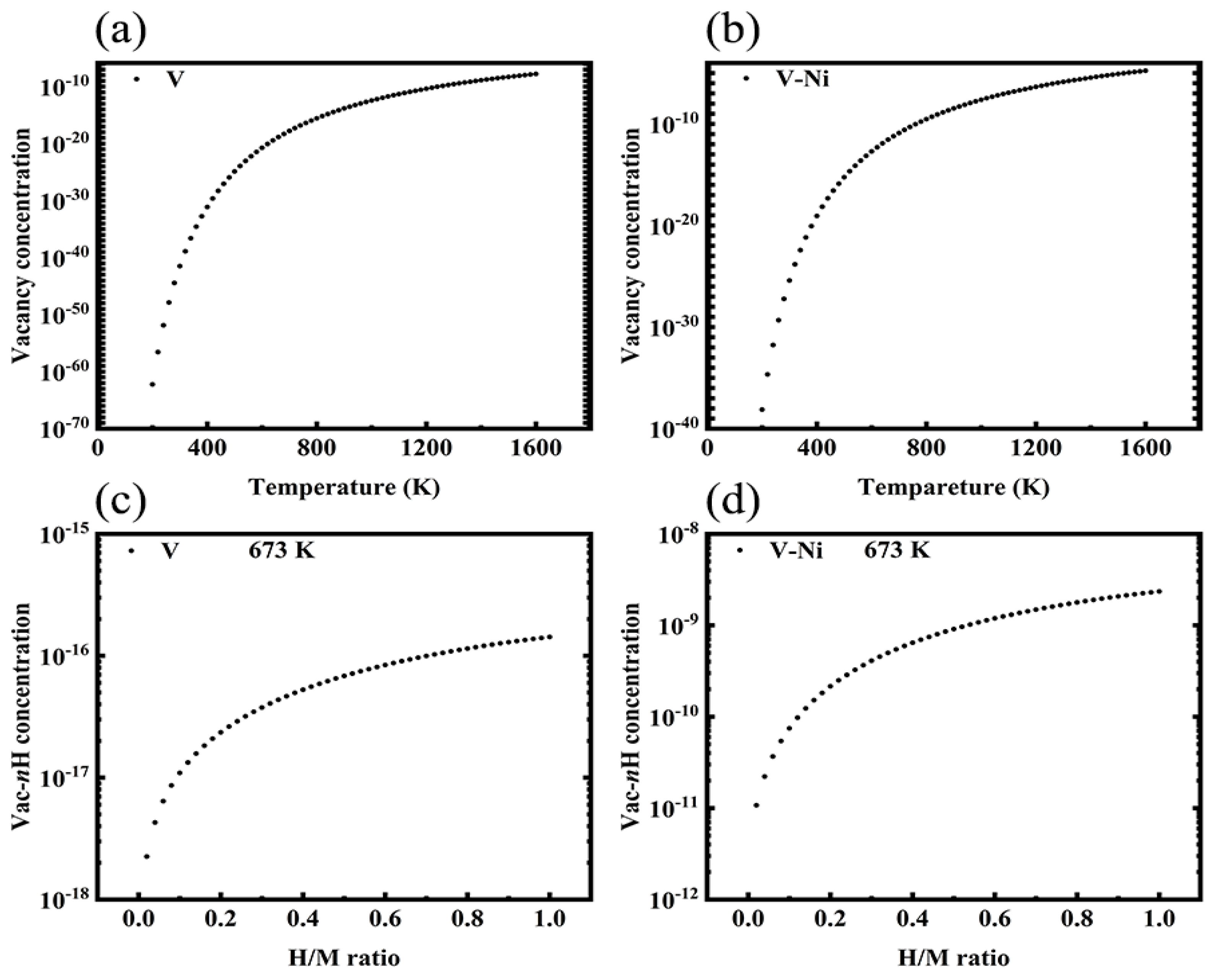 Materials 14 02603 g007 Materials 14 02603 g007