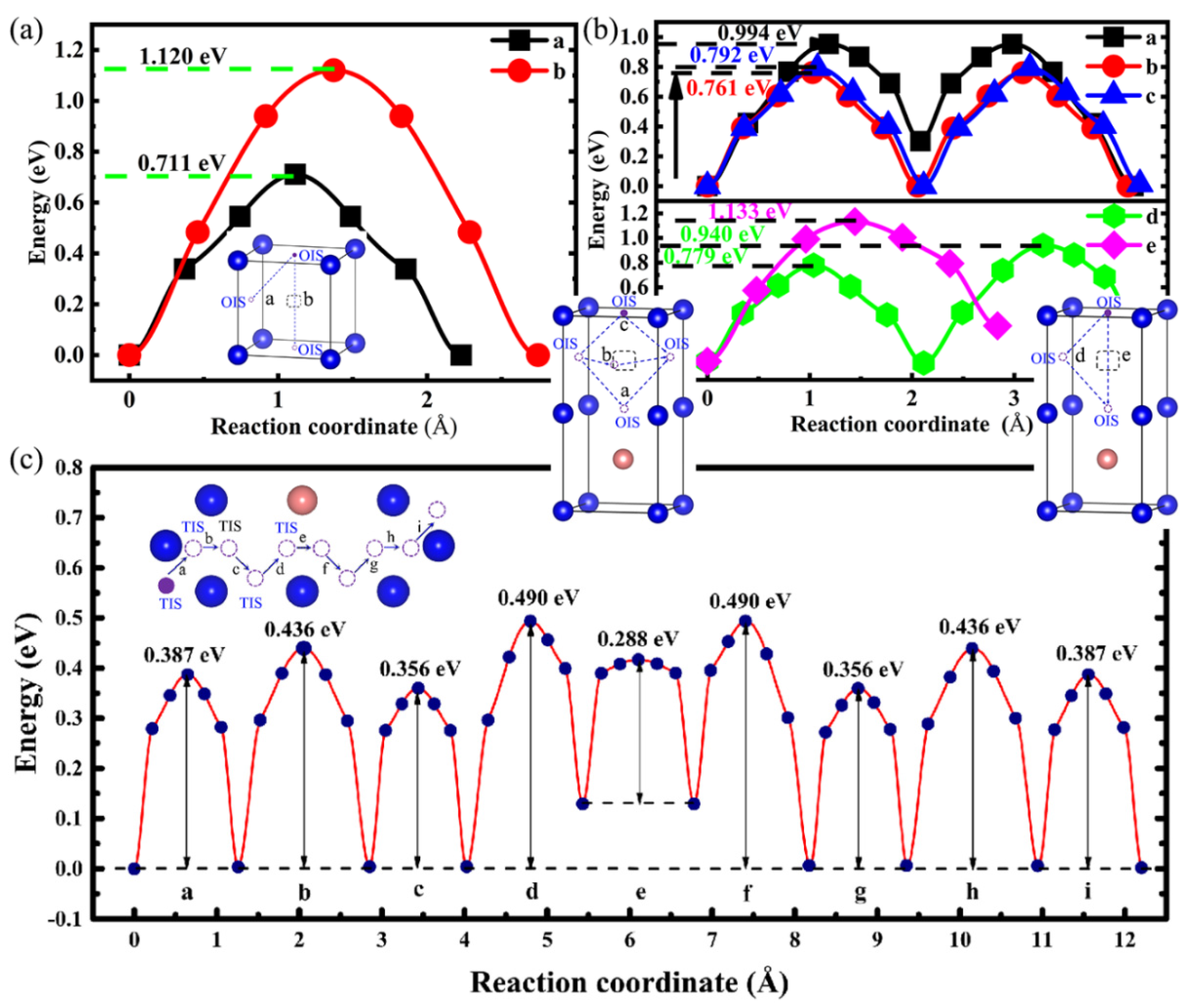 Materials 14 02603 g008 Materials 14 02603 g008