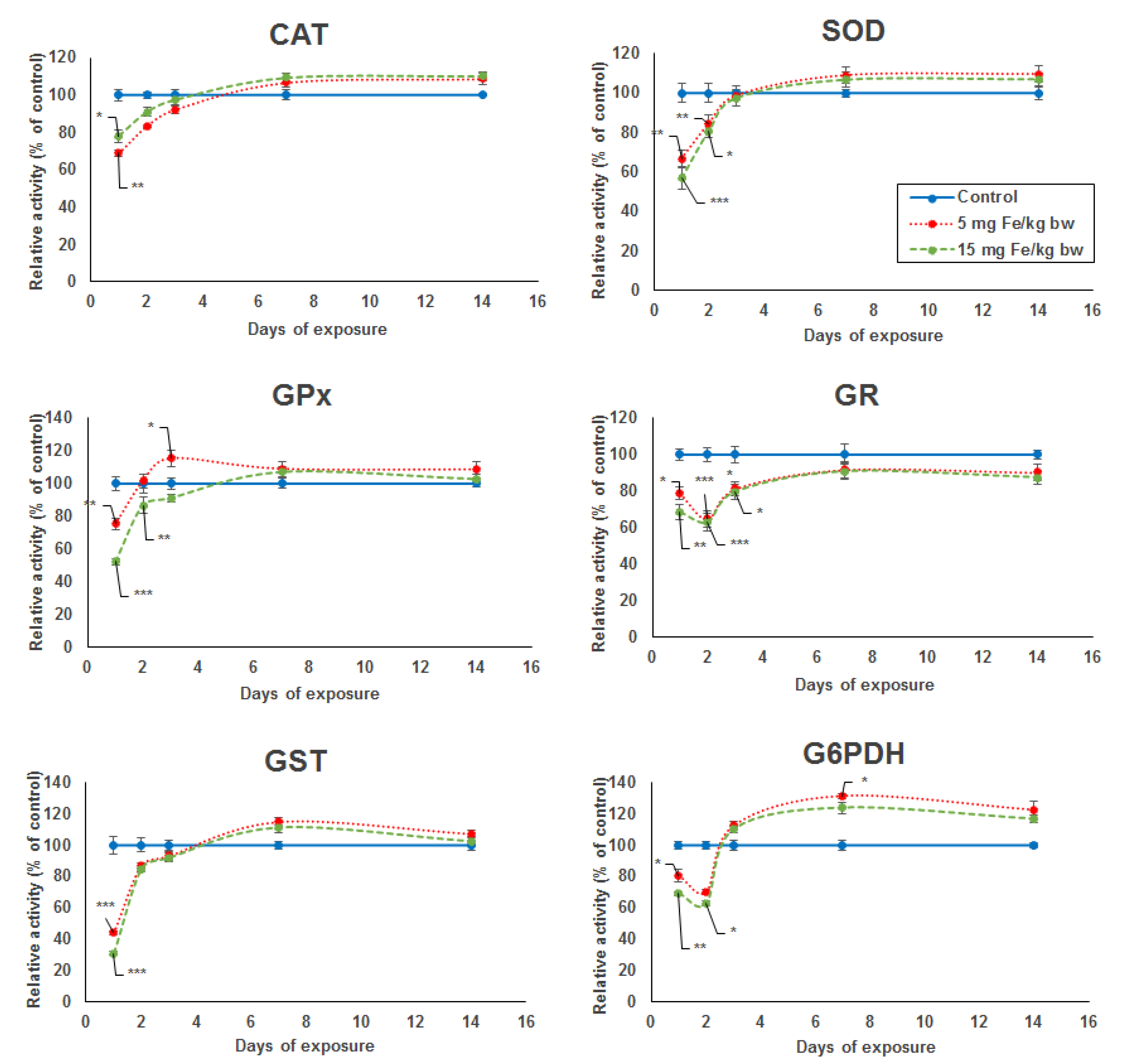 Materials 14 02605 g001 Materials 14 02605 g001