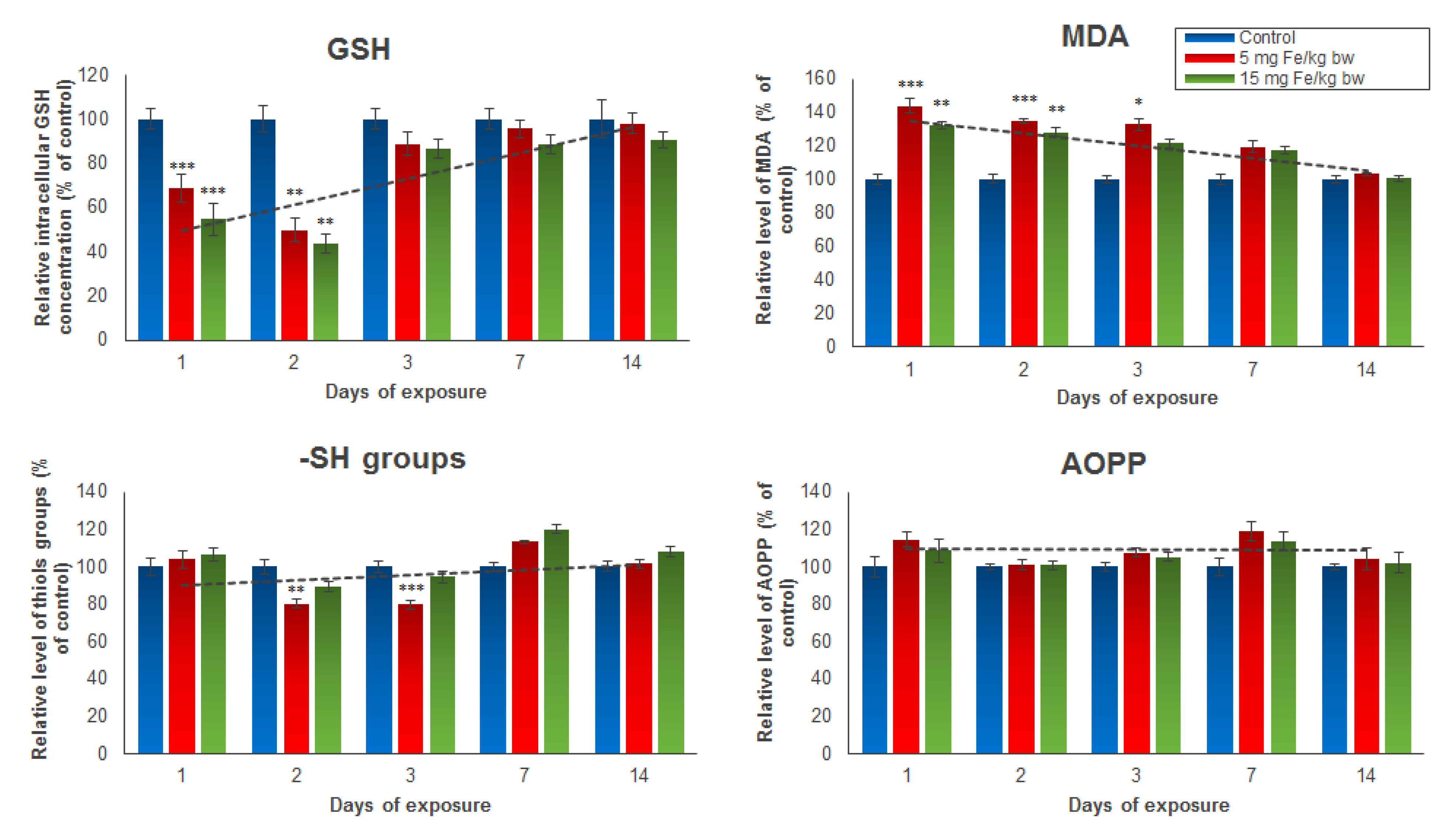 Materials 14 02605 g002 Materials 14 02605 g002