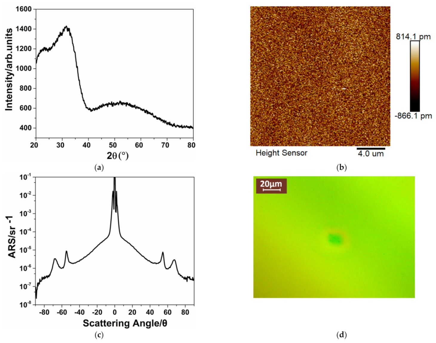 Materials 14 02606 g009