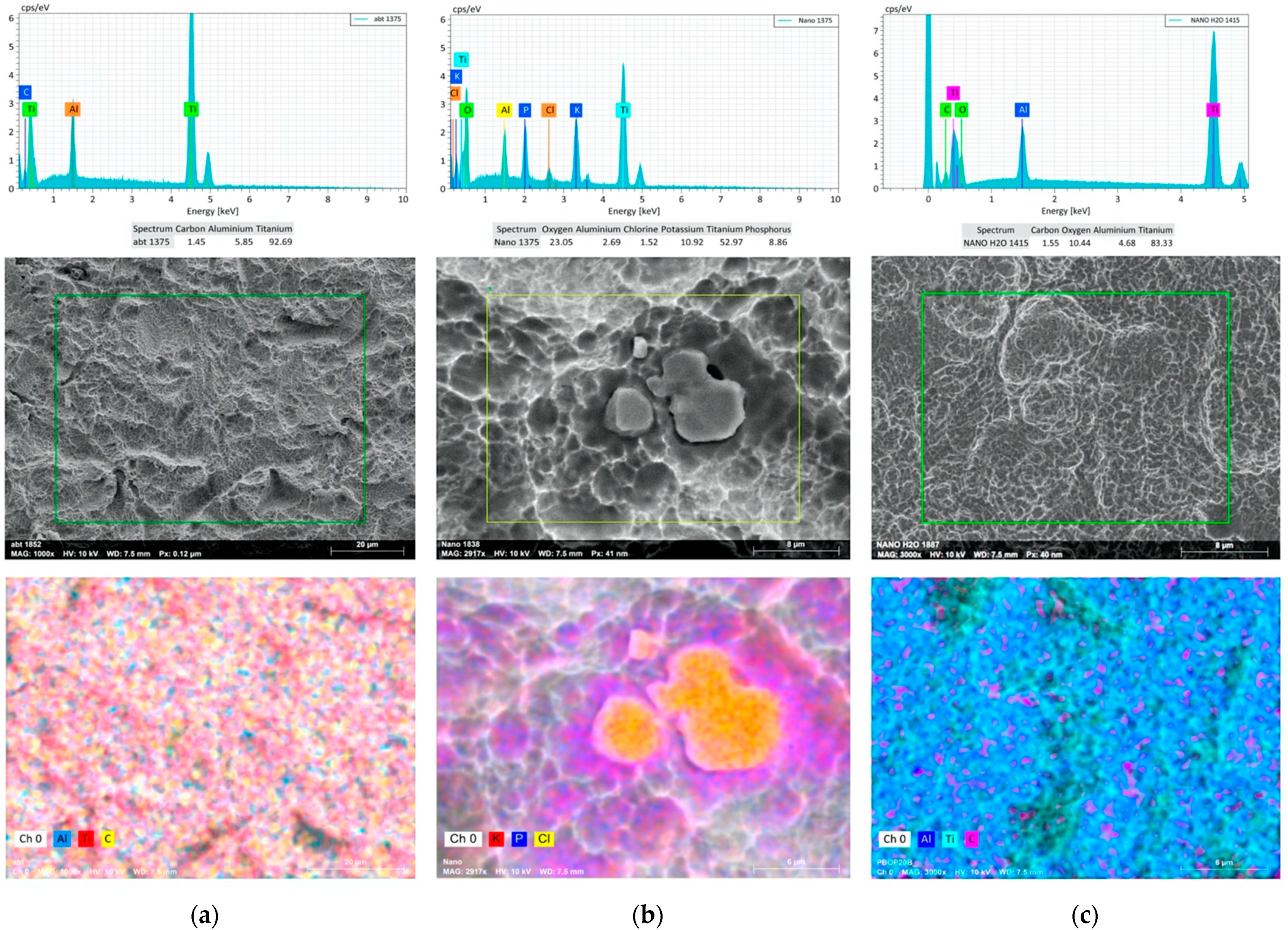 Materials 14 02608 g004