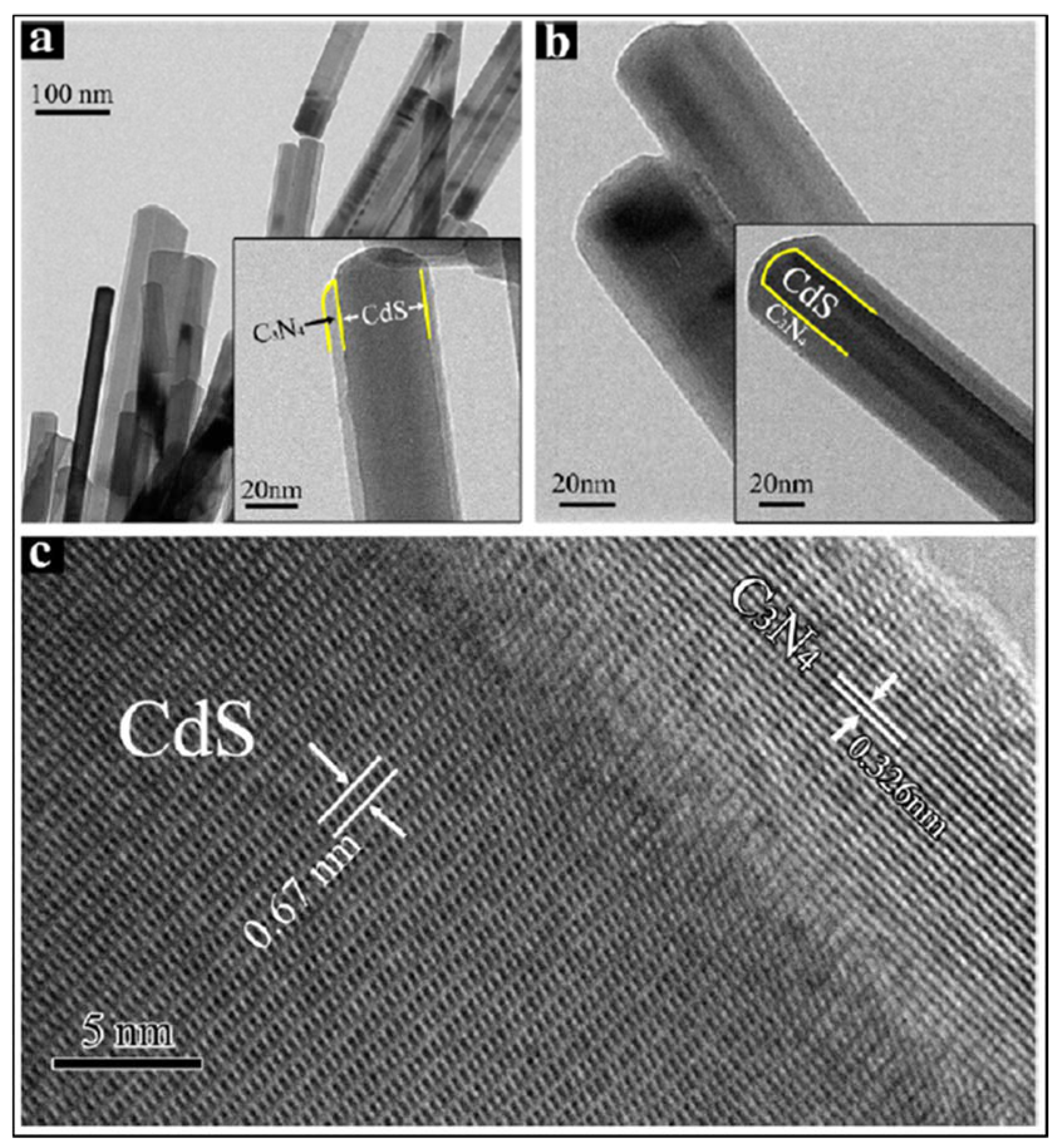 Materials 14 02609 g013