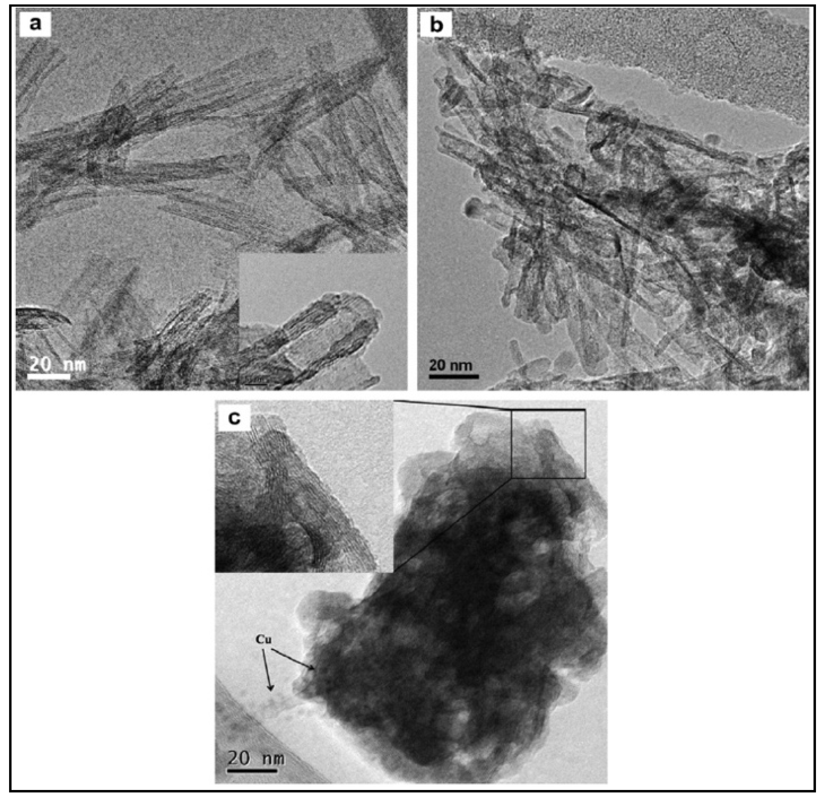 Materials 14 02609 g021