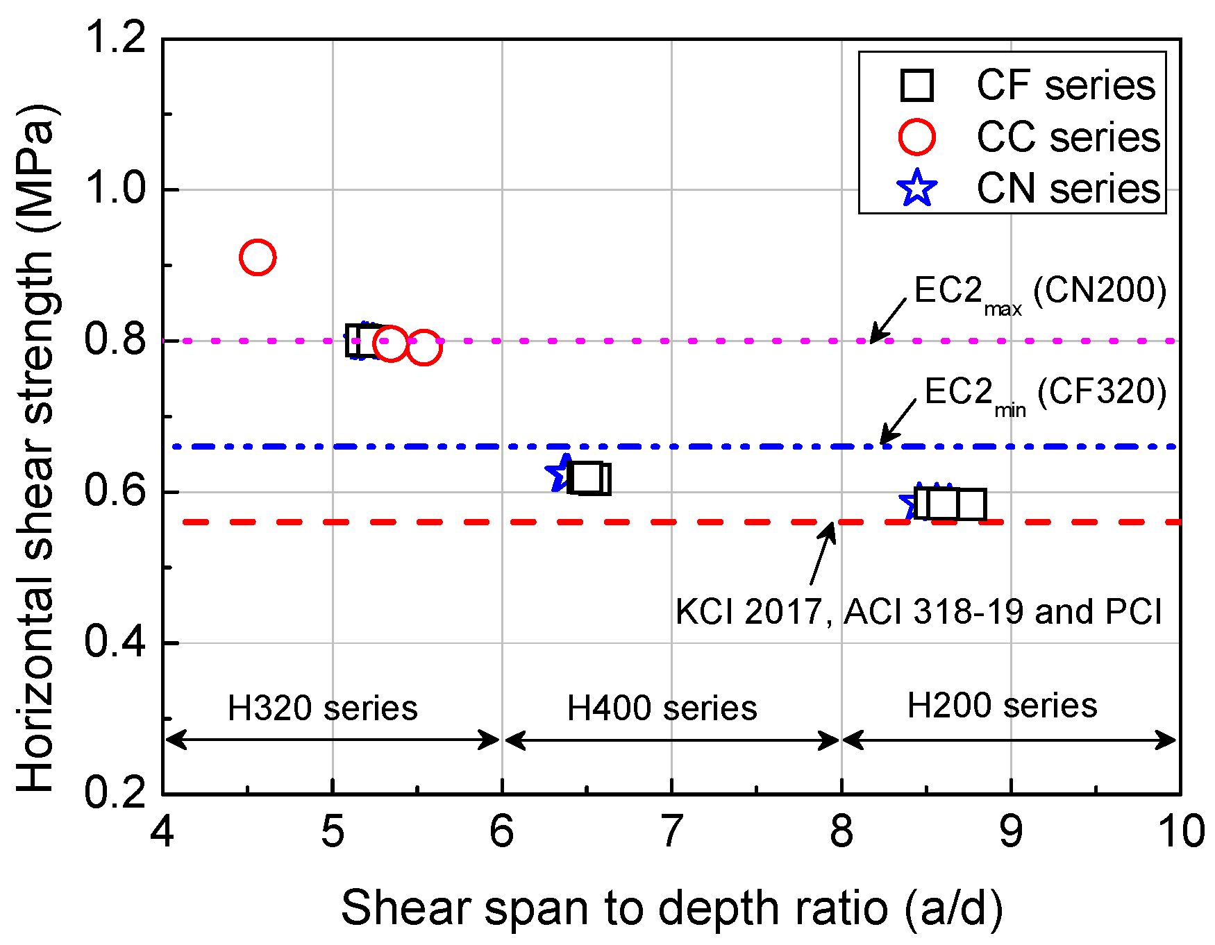 Materials 14 02610 g011