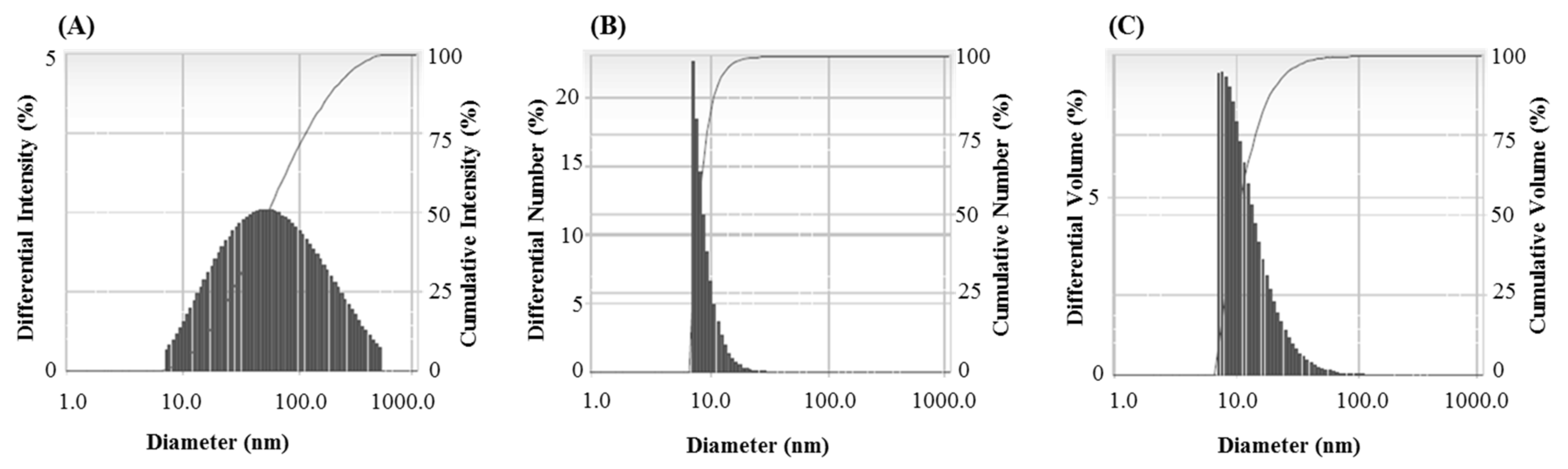 Materials 14 02615 g006