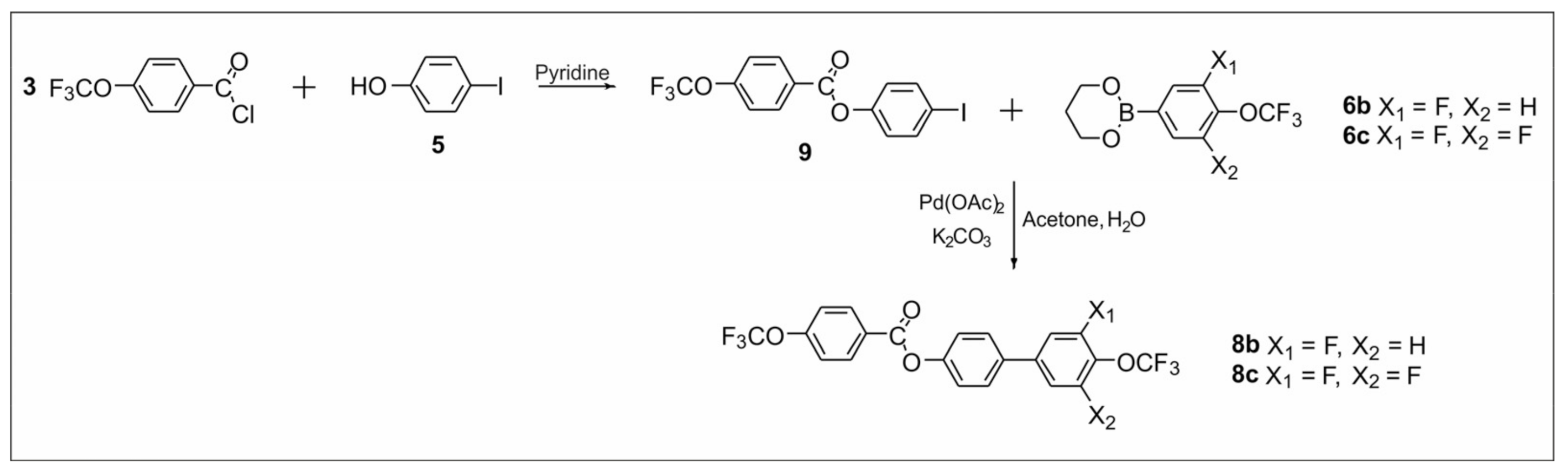 Materials 14 02616 g003 Materials 14 02616 g003