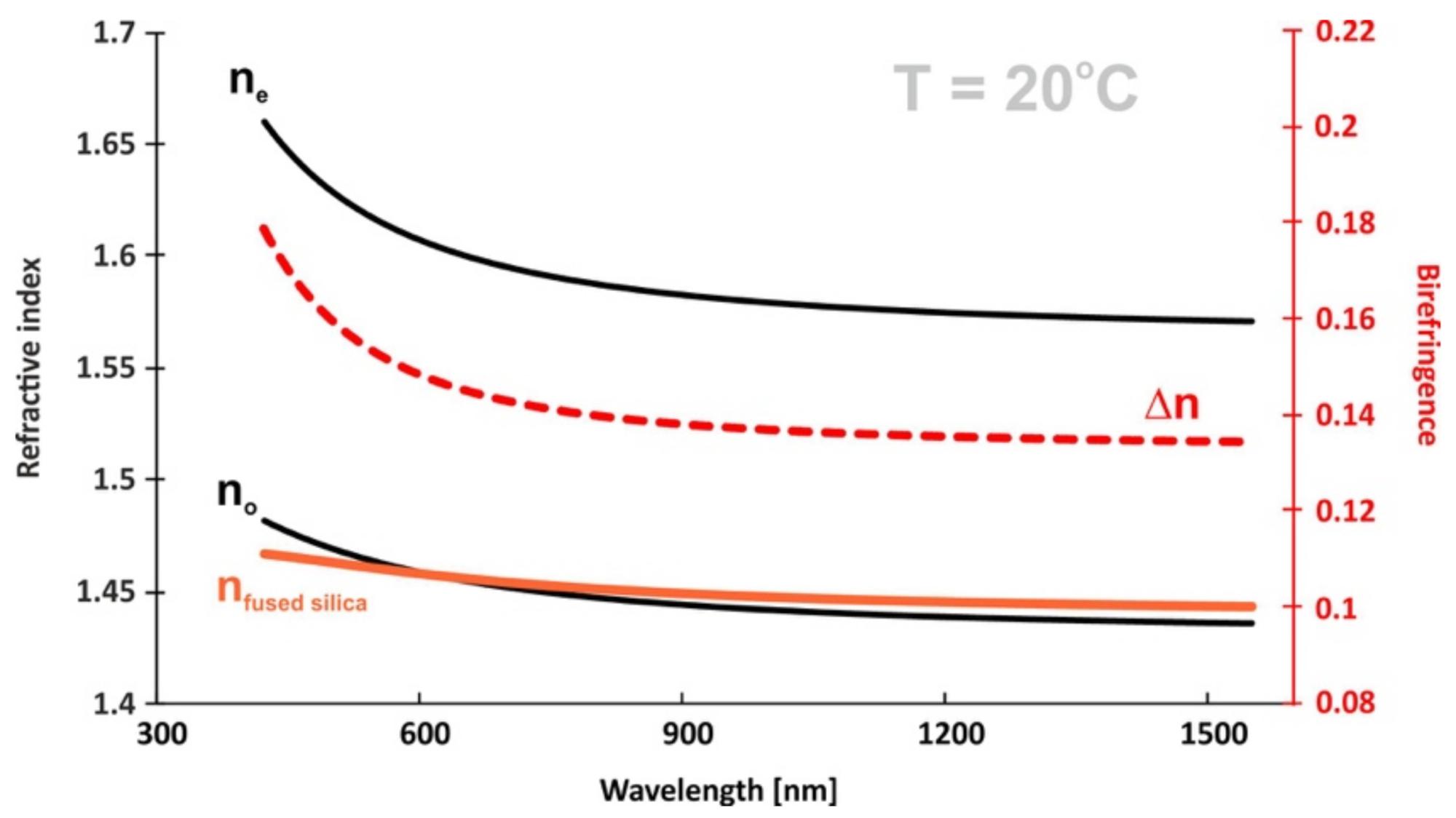 Materials 14 02616 g016 Materials 14 02616 g016