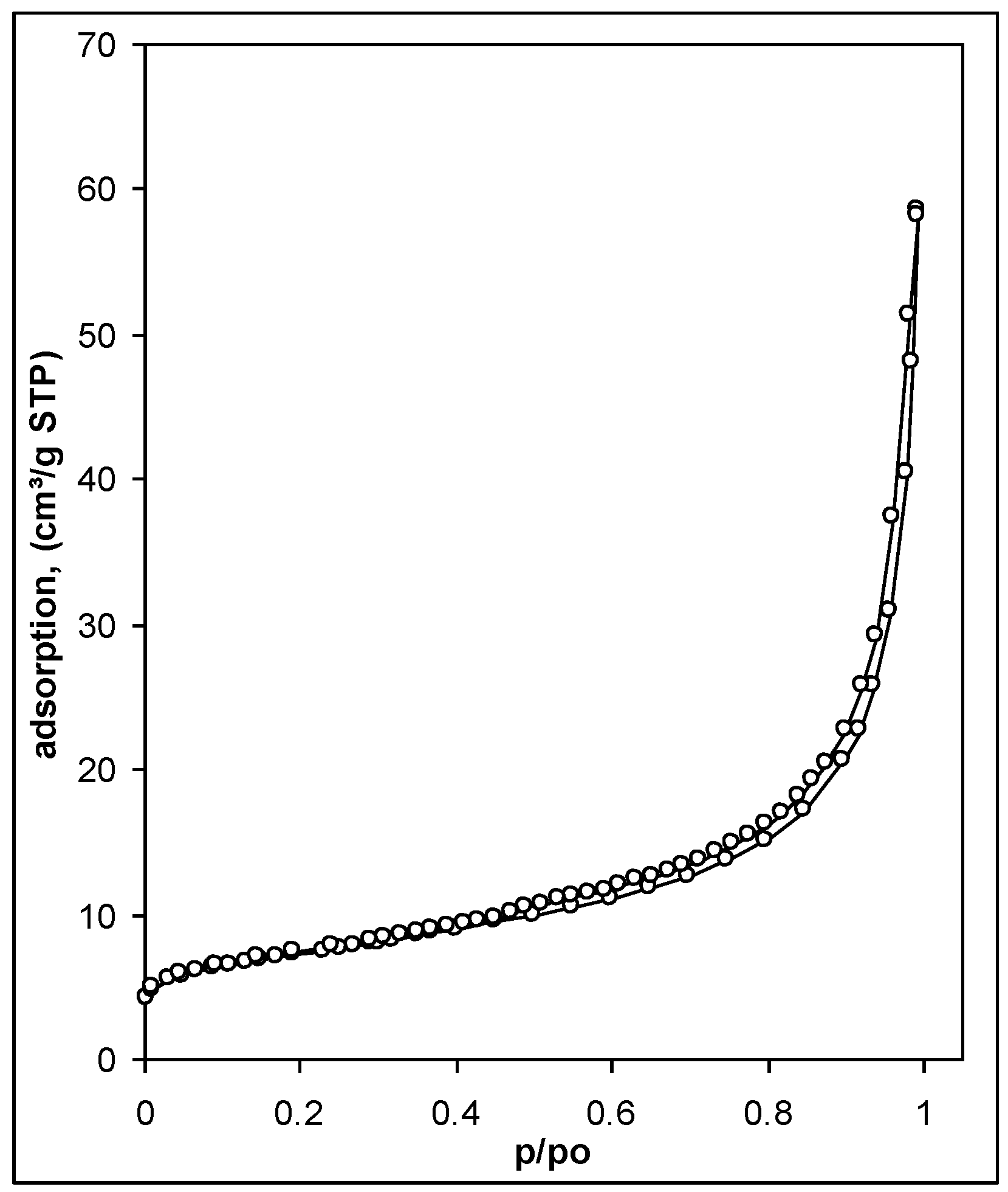 Materials 14 02617 g003 Materials 14 02617 g003