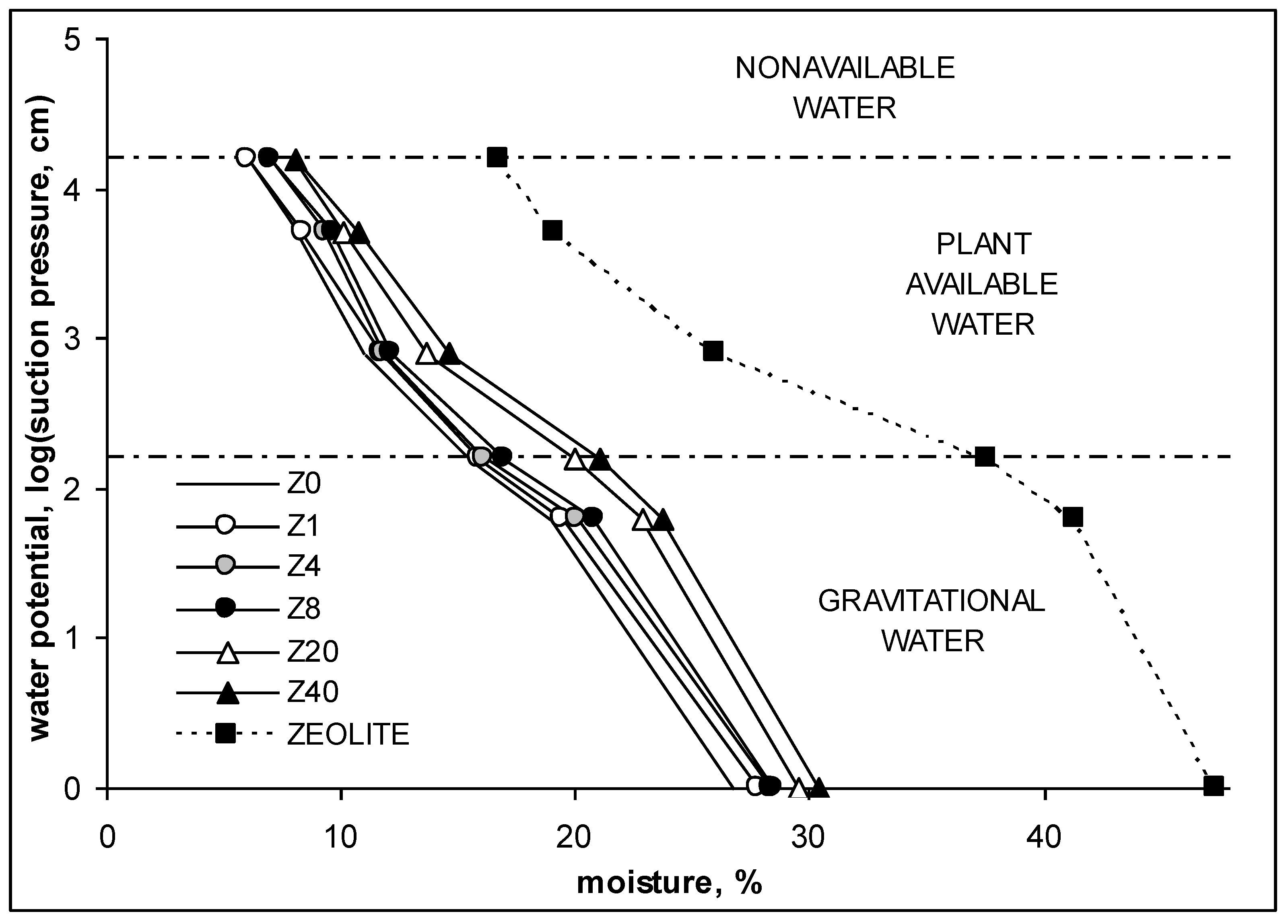 Materials 14 02617 g006 Materials 14 02617 g006