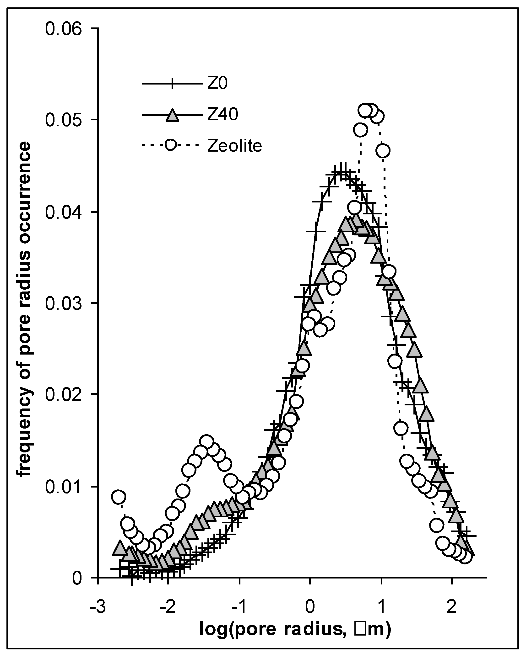 Materials 14 02617 g007 Materials 14 02617 g007