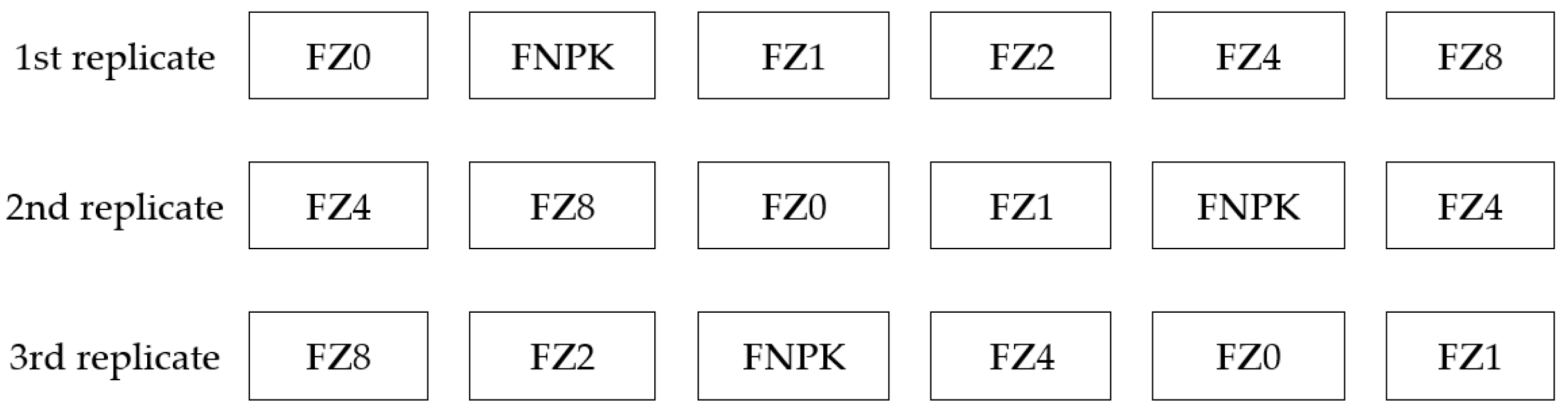 Materials 14 02617 sch001 Materials 14 02617 sch001