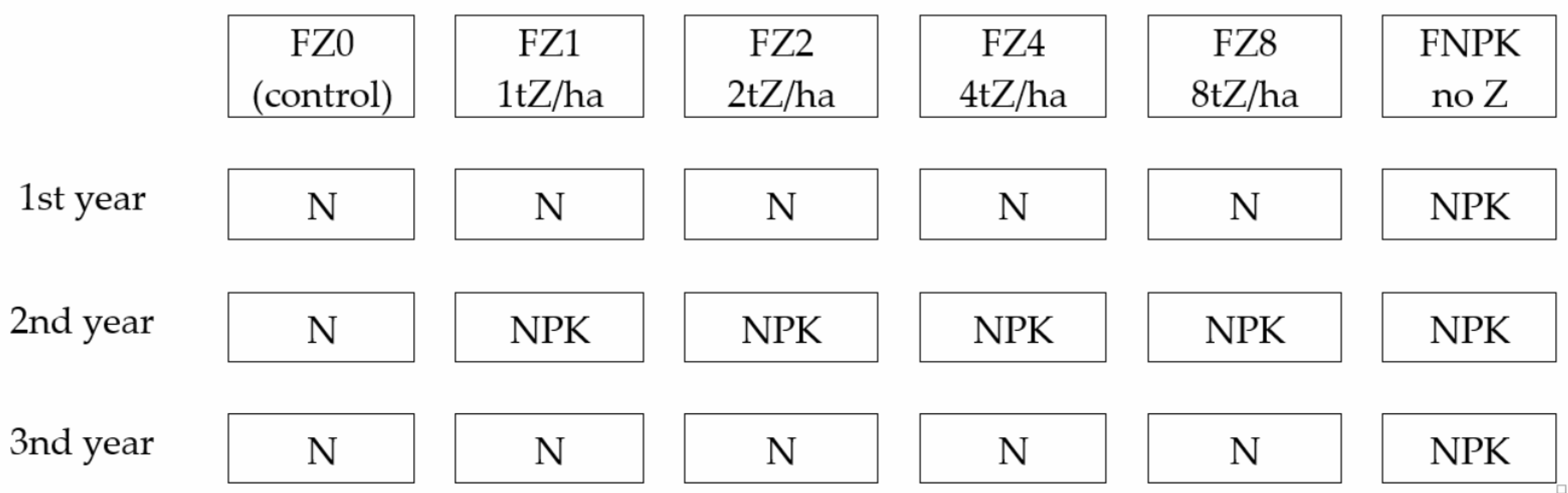 Materials 14 02617 sch002 Materials 14 02617 sch002