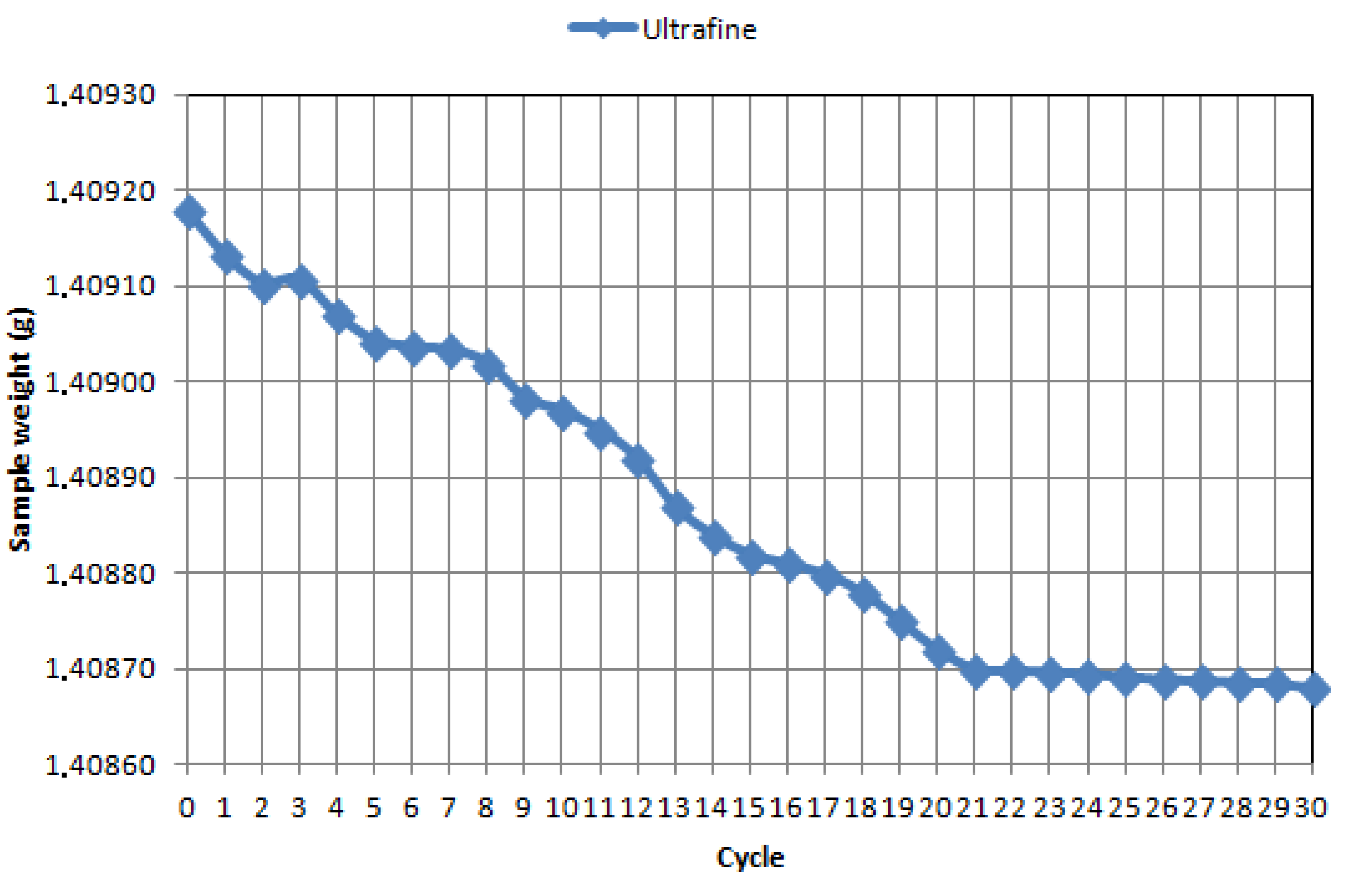 Materials 14 02618 g008 Materials 14 02618 g008