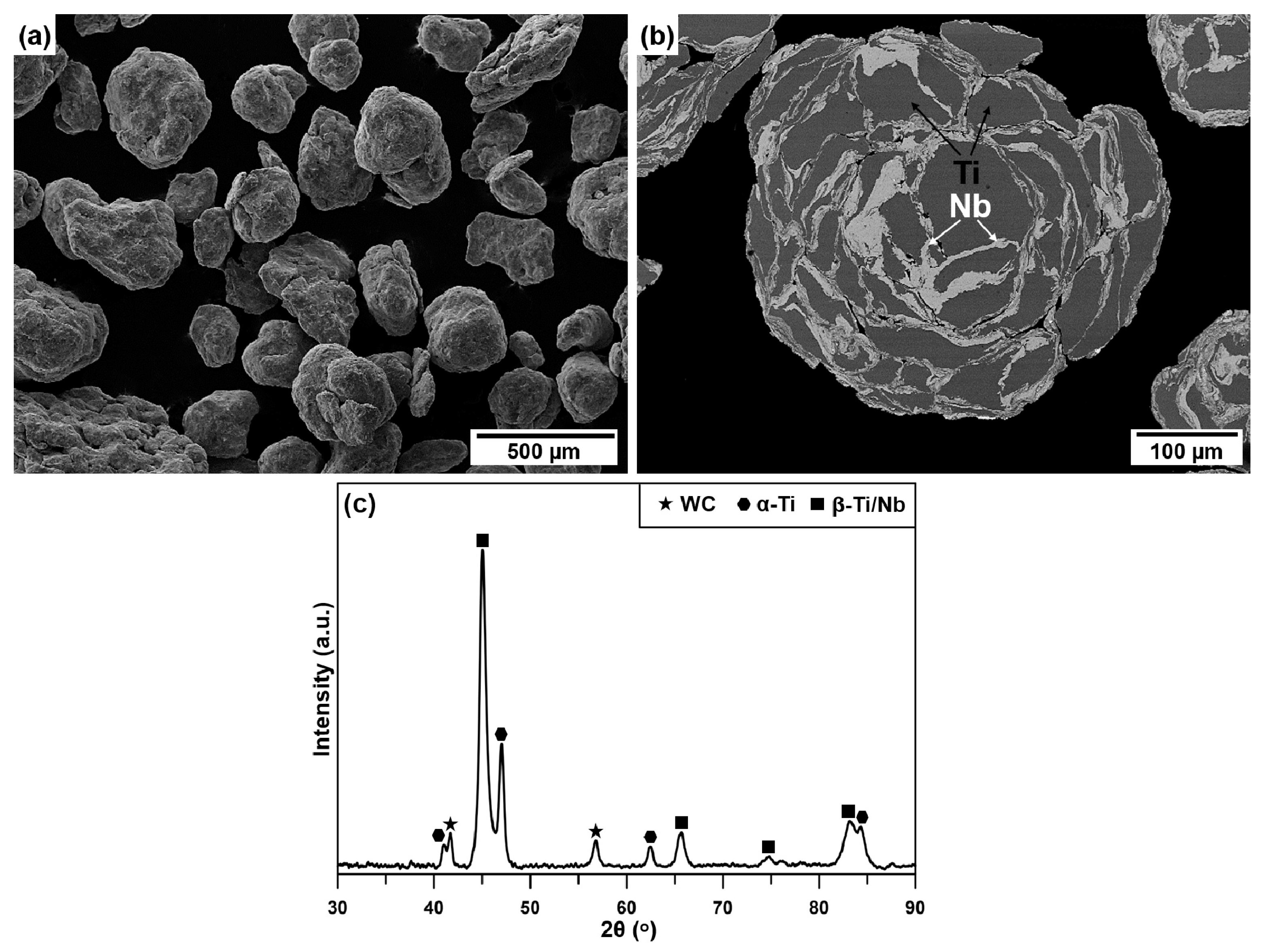 Materials 14 02619 g001 Materials 14 02619 g001