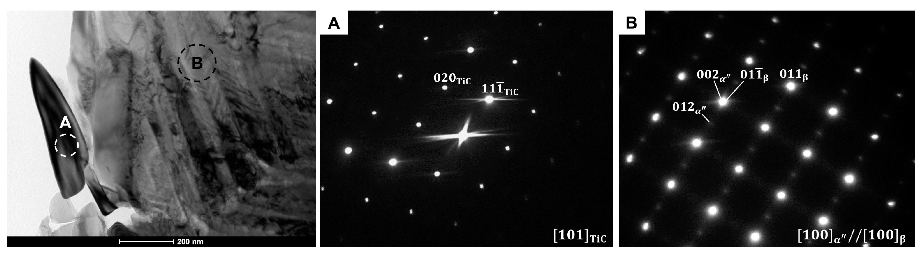 Materials 14 02619 g004 Materials 14 02619 g004