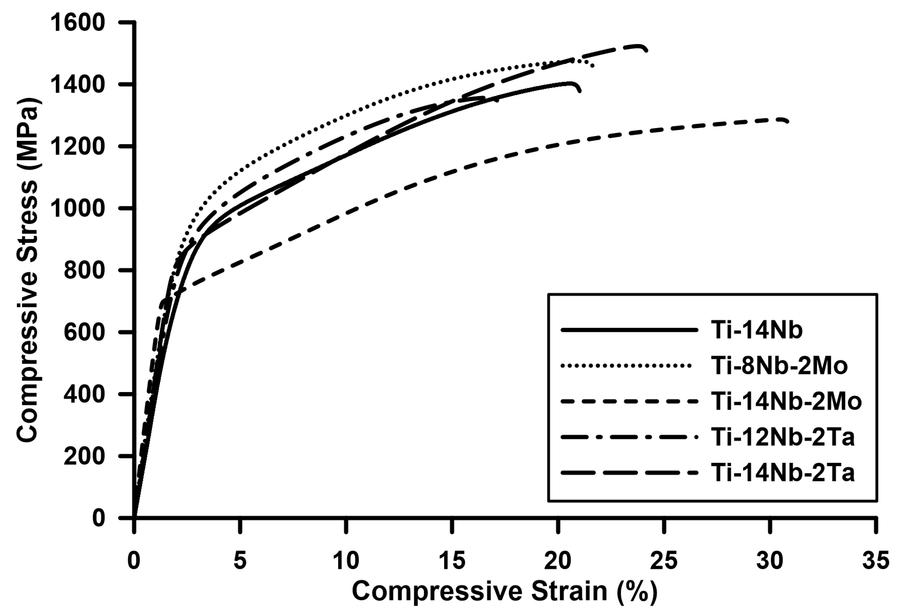 Materials 14 02619 g006 Materials 14 02619 g006