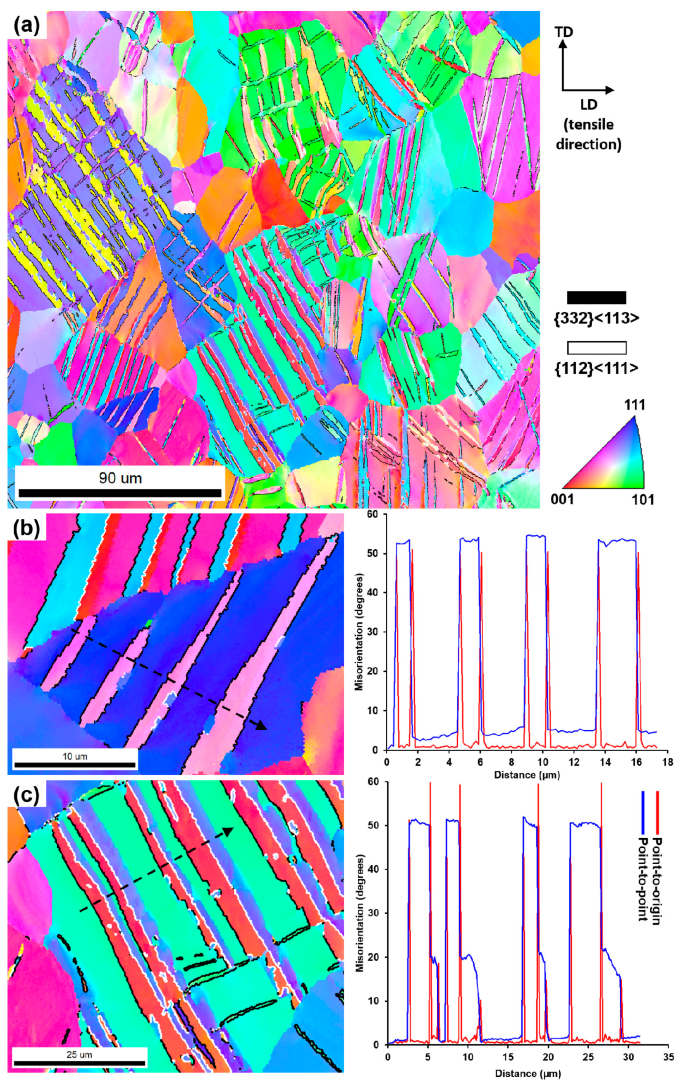 Materials 14 02619 g008 Materials 14 02619 g008