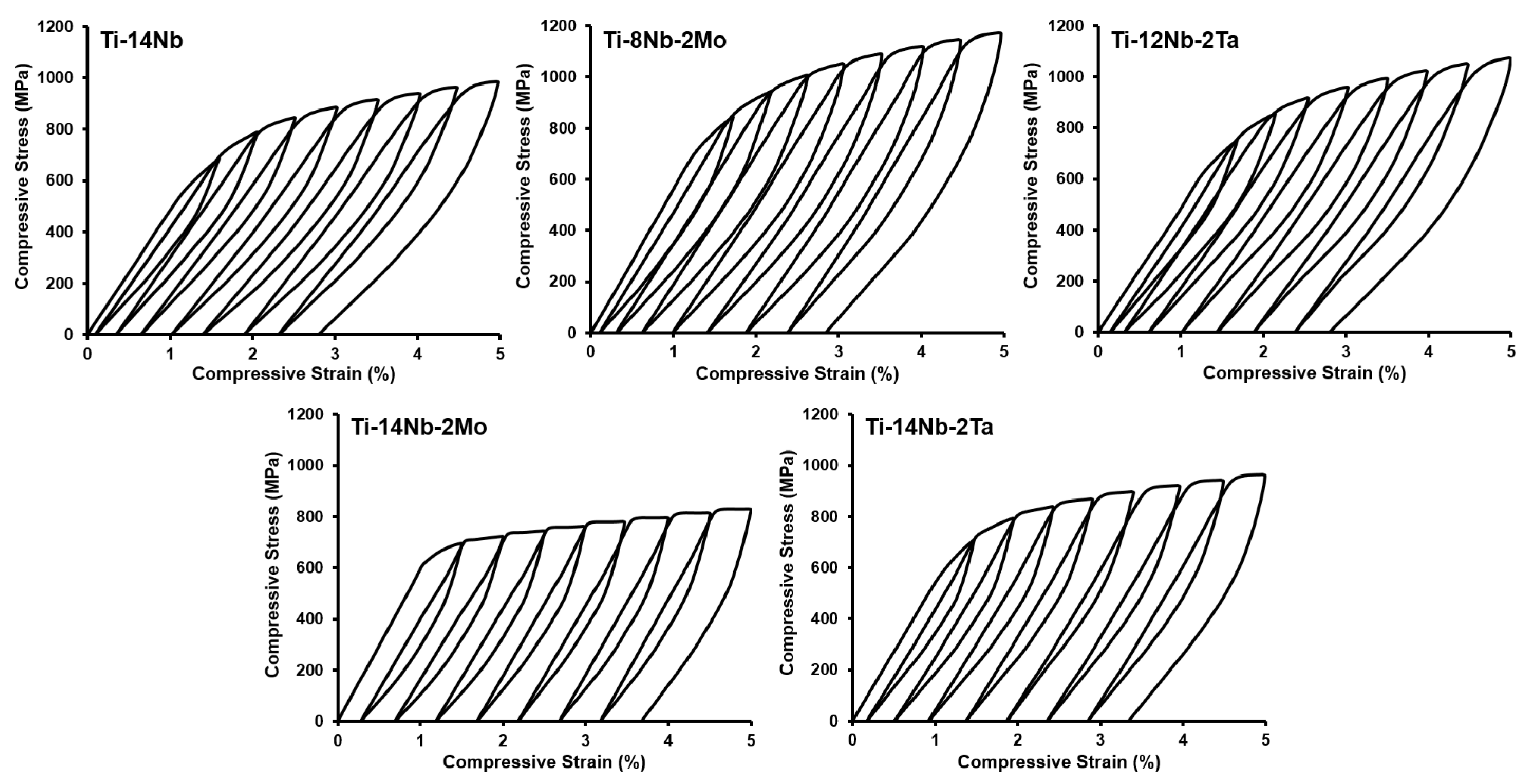 Materials 14 02619 g009 Materials 14 02619 g009