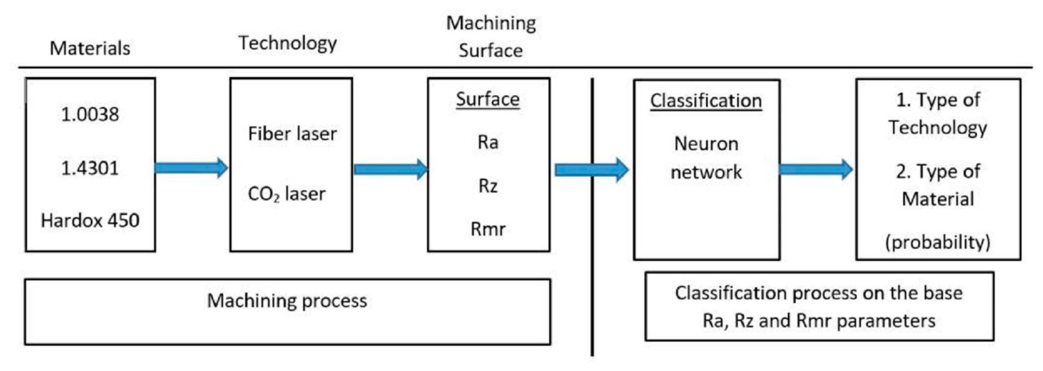 Materials 14 02620 g011 Materials 14 02620 g011