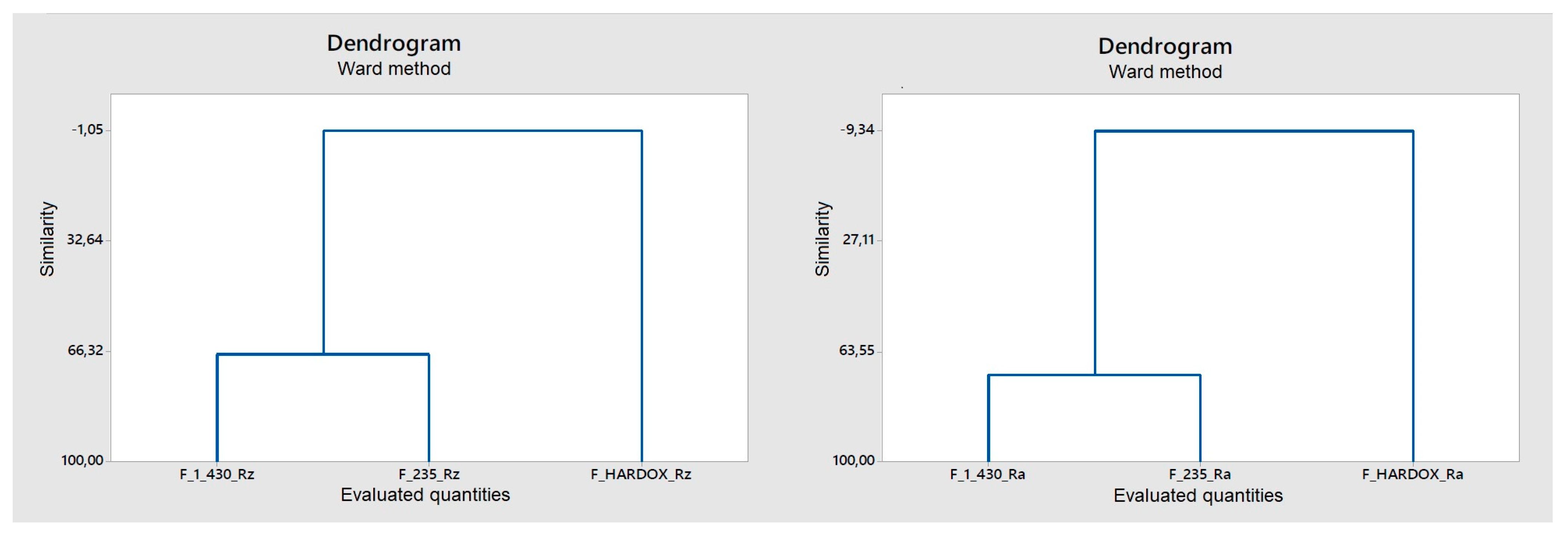 Materials 14 02620 g012 Materials 14 02620 g012