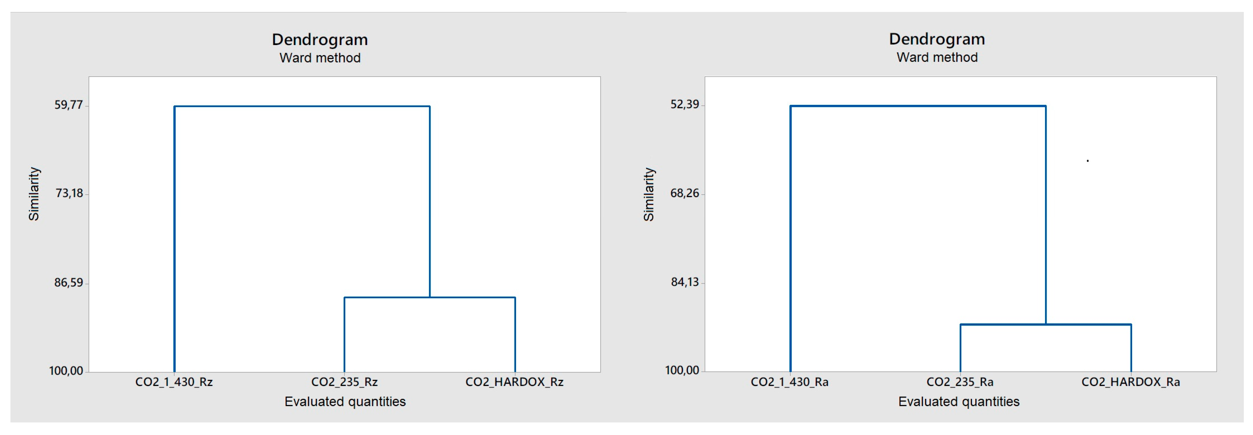 Materials 14 02620 g013 Materials 14 02620 g013