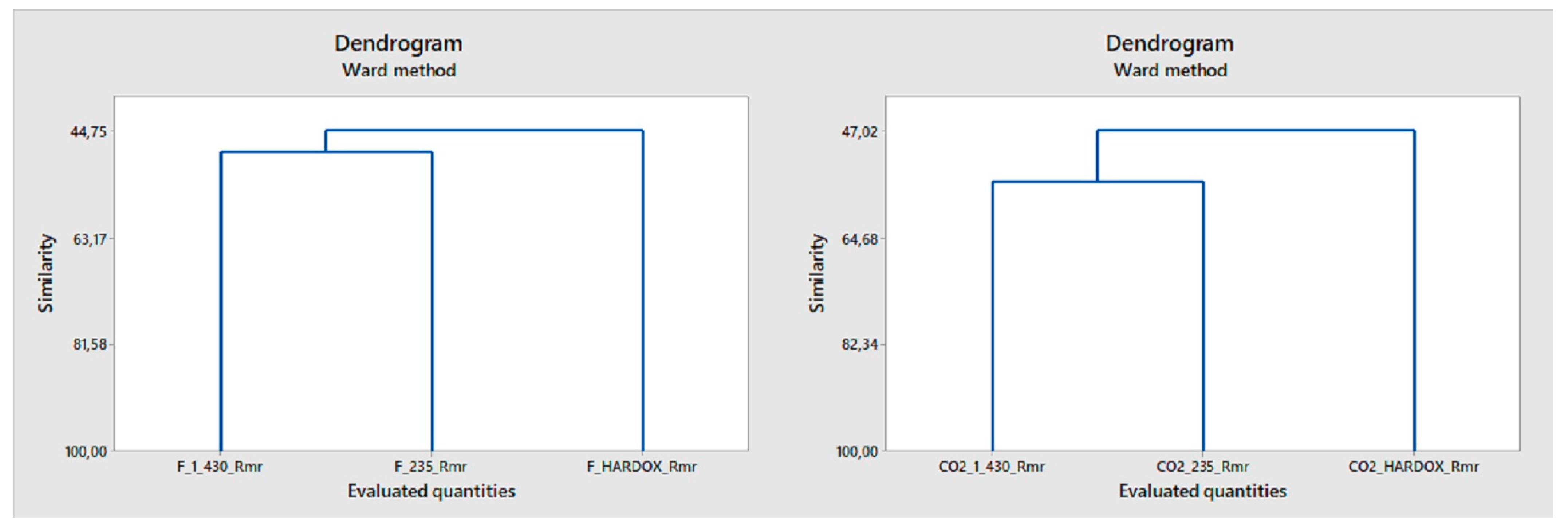 Materials 14 02620 g014 Materials 14 02620 g014