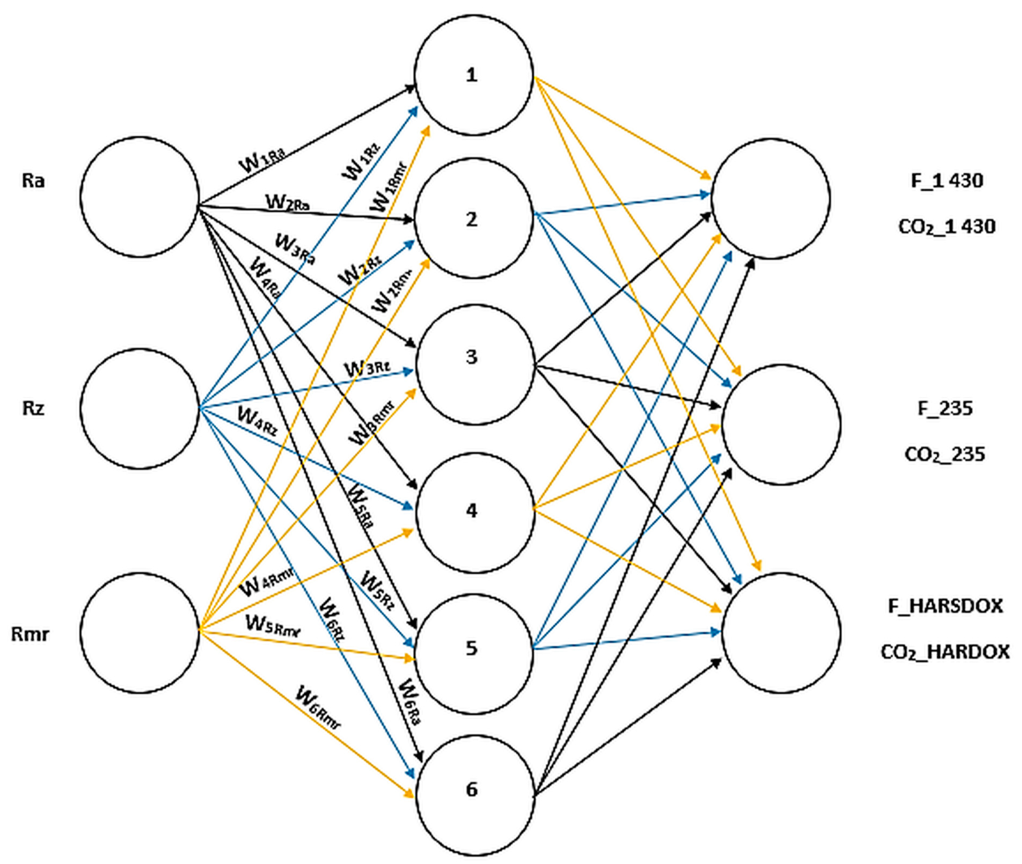 Materials 14 02620 g015 Materials 14 02620 g015