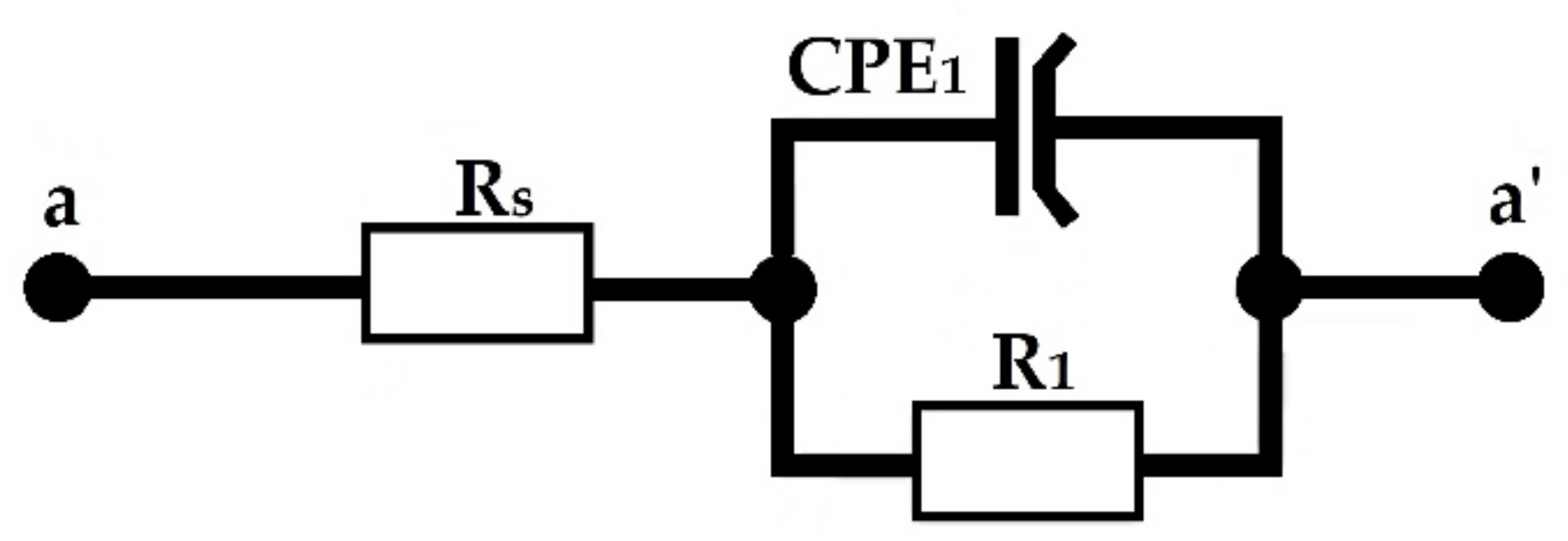 Materials 14 02621 g002 Materials 14 02621 g002