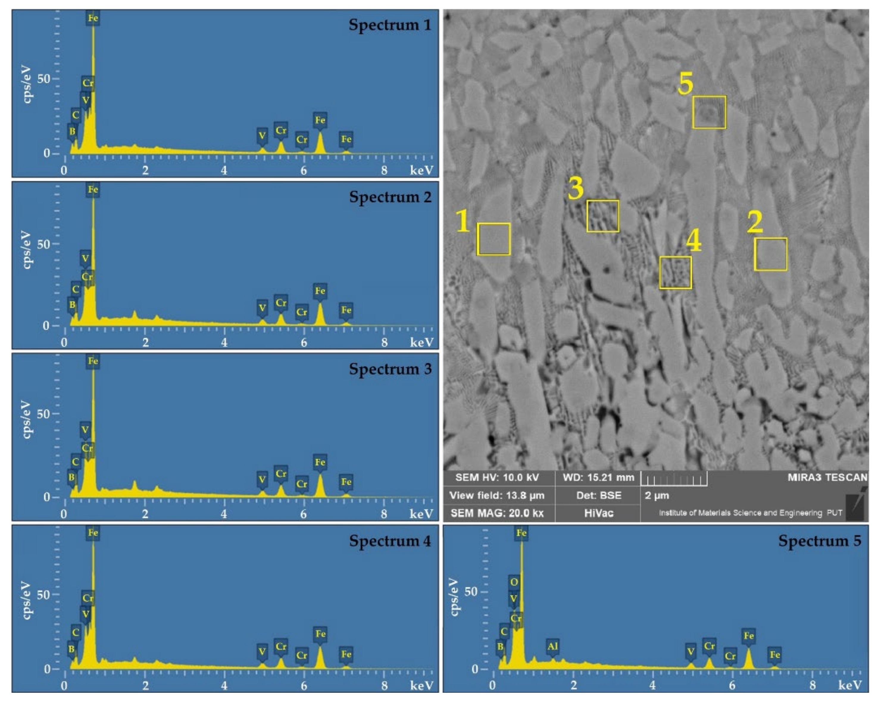 Materials 14 02621 g007 Materials 14 02621 g007