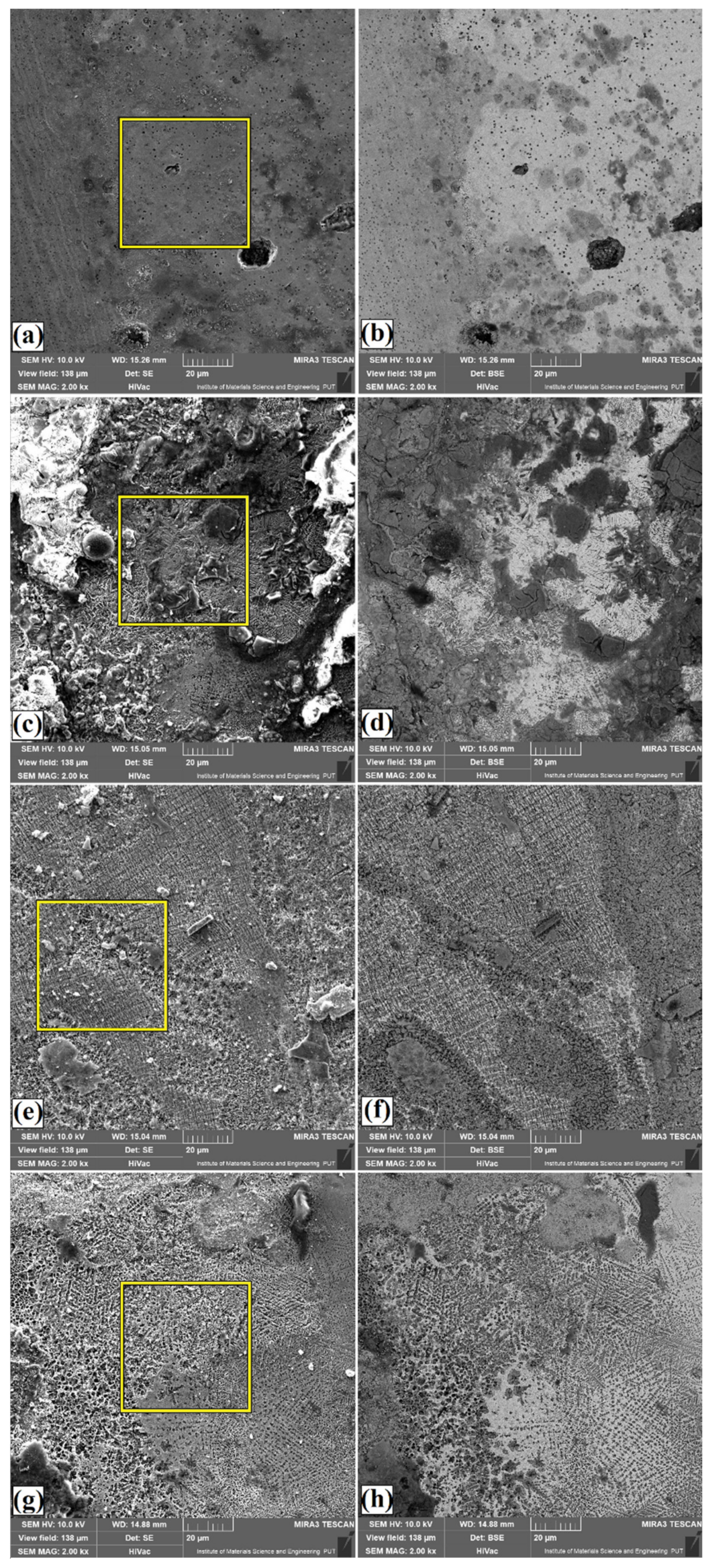 Materials 14 02621 g011 Materials 14 02621 g011