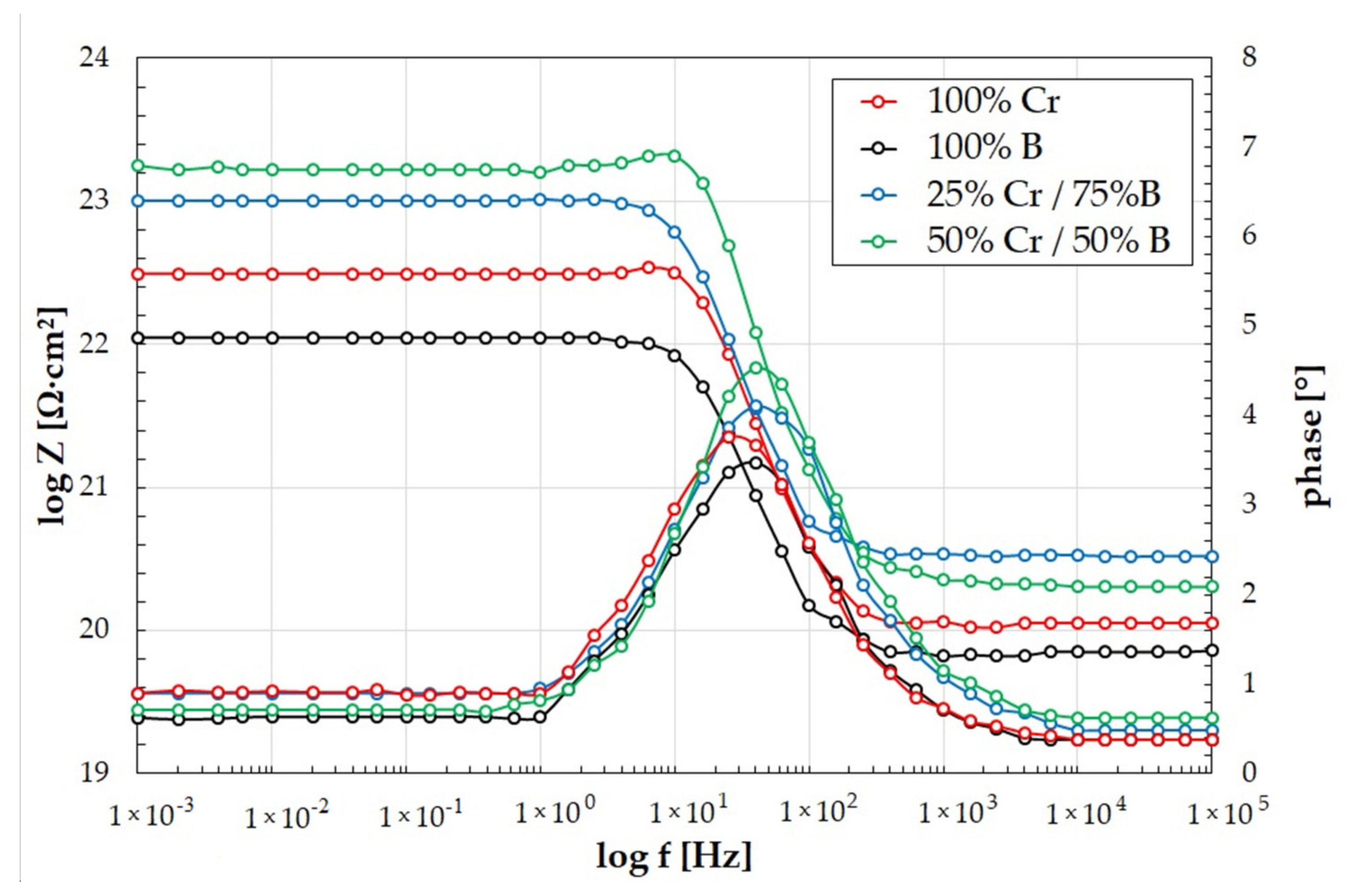 Materials 14 02621 g014 Materials 14 02621 g014