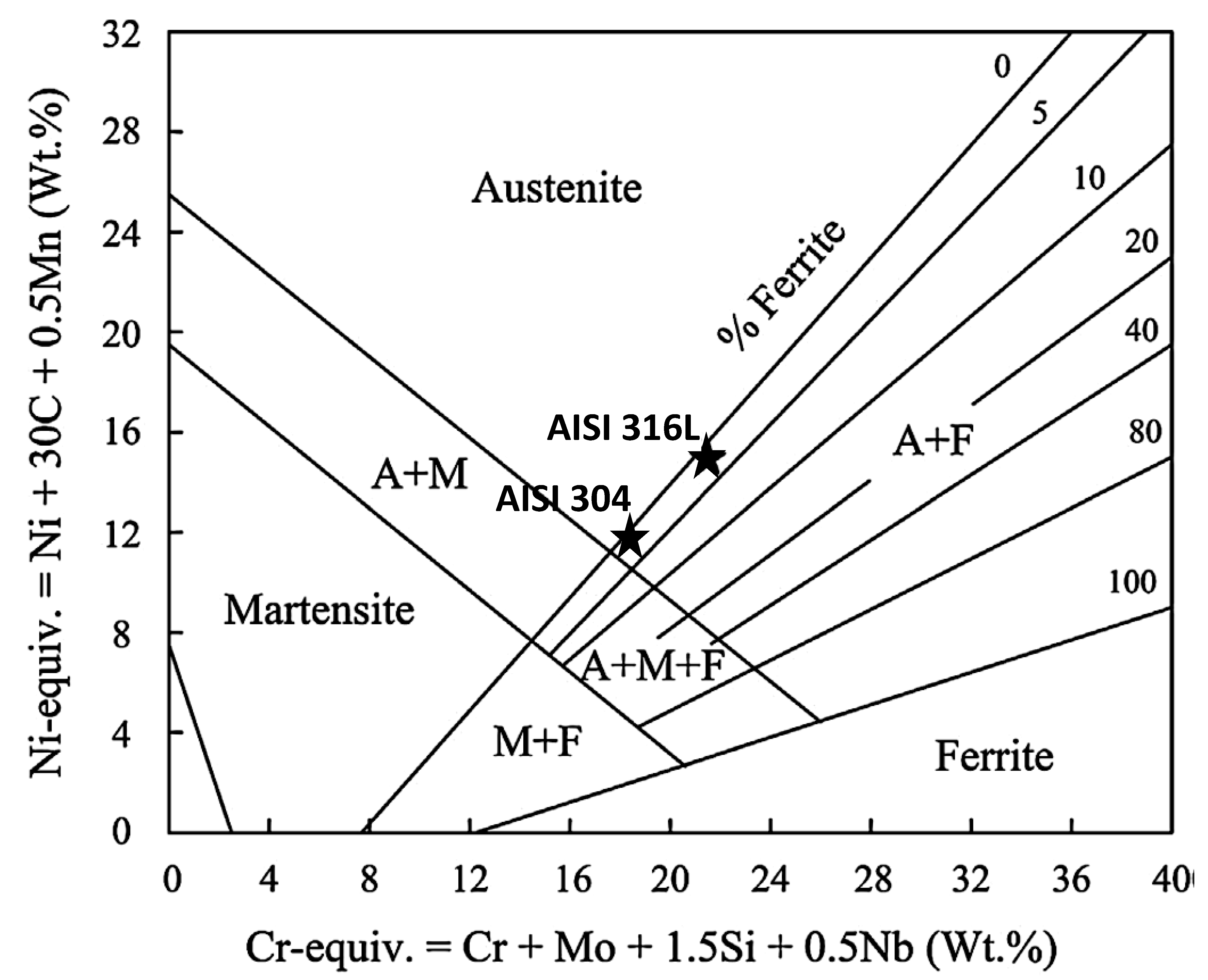 Materials 14 02622 g001